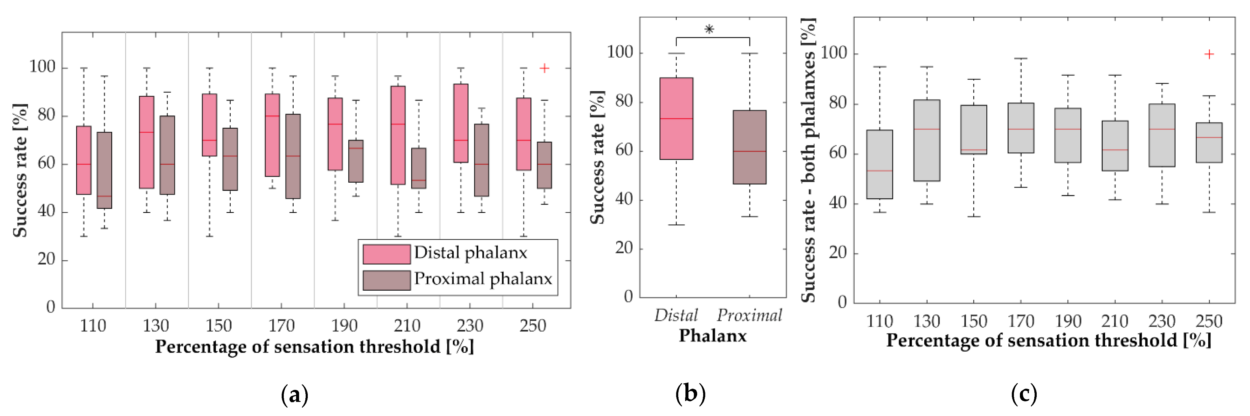 Applsci 11 10231 g004
