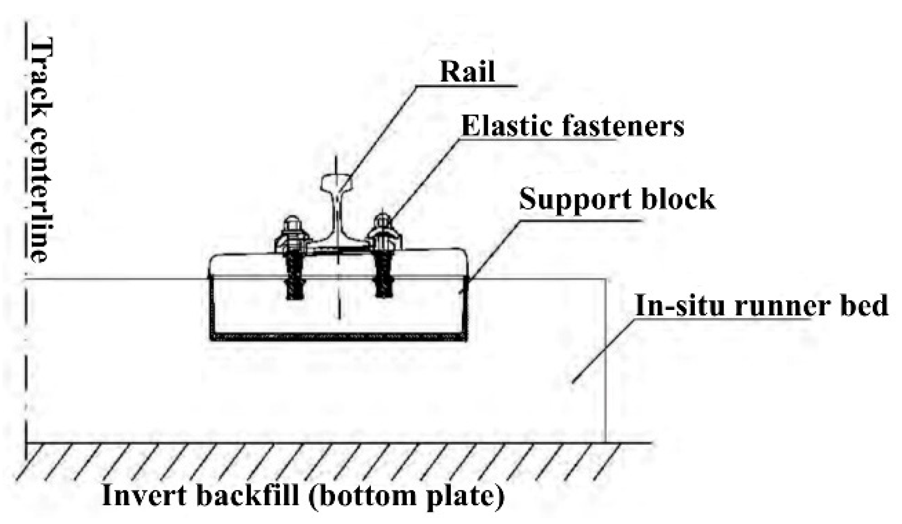 Applsci 11 10232 g004
