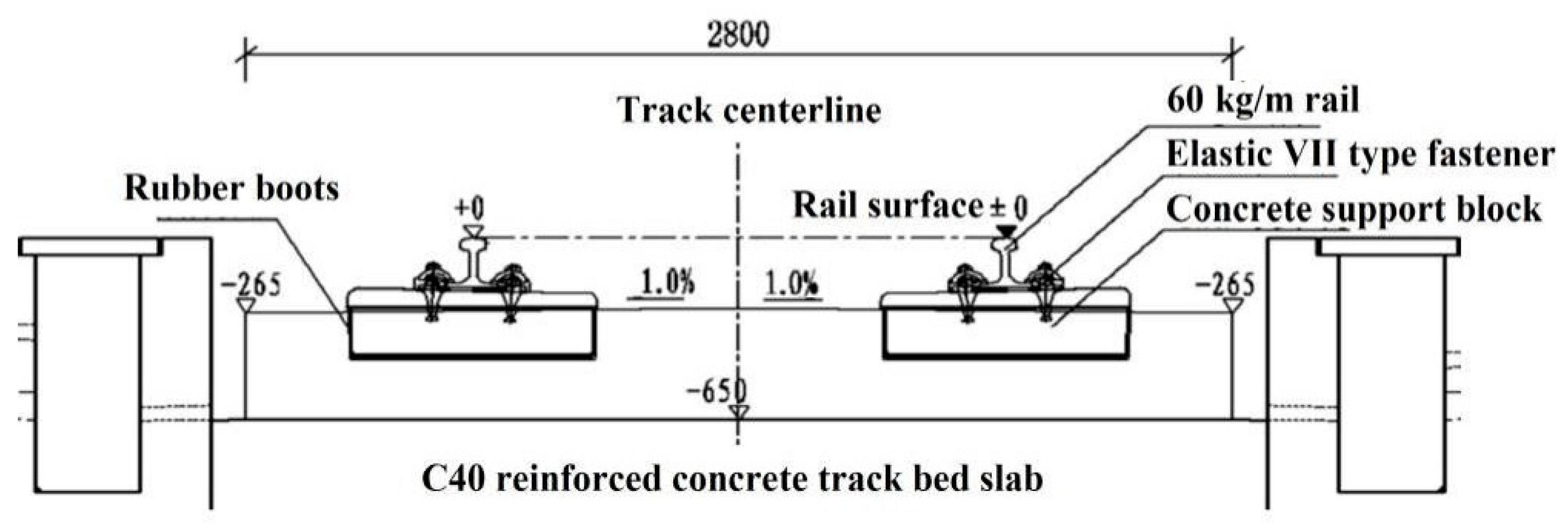 Applsci 11 10232 g005