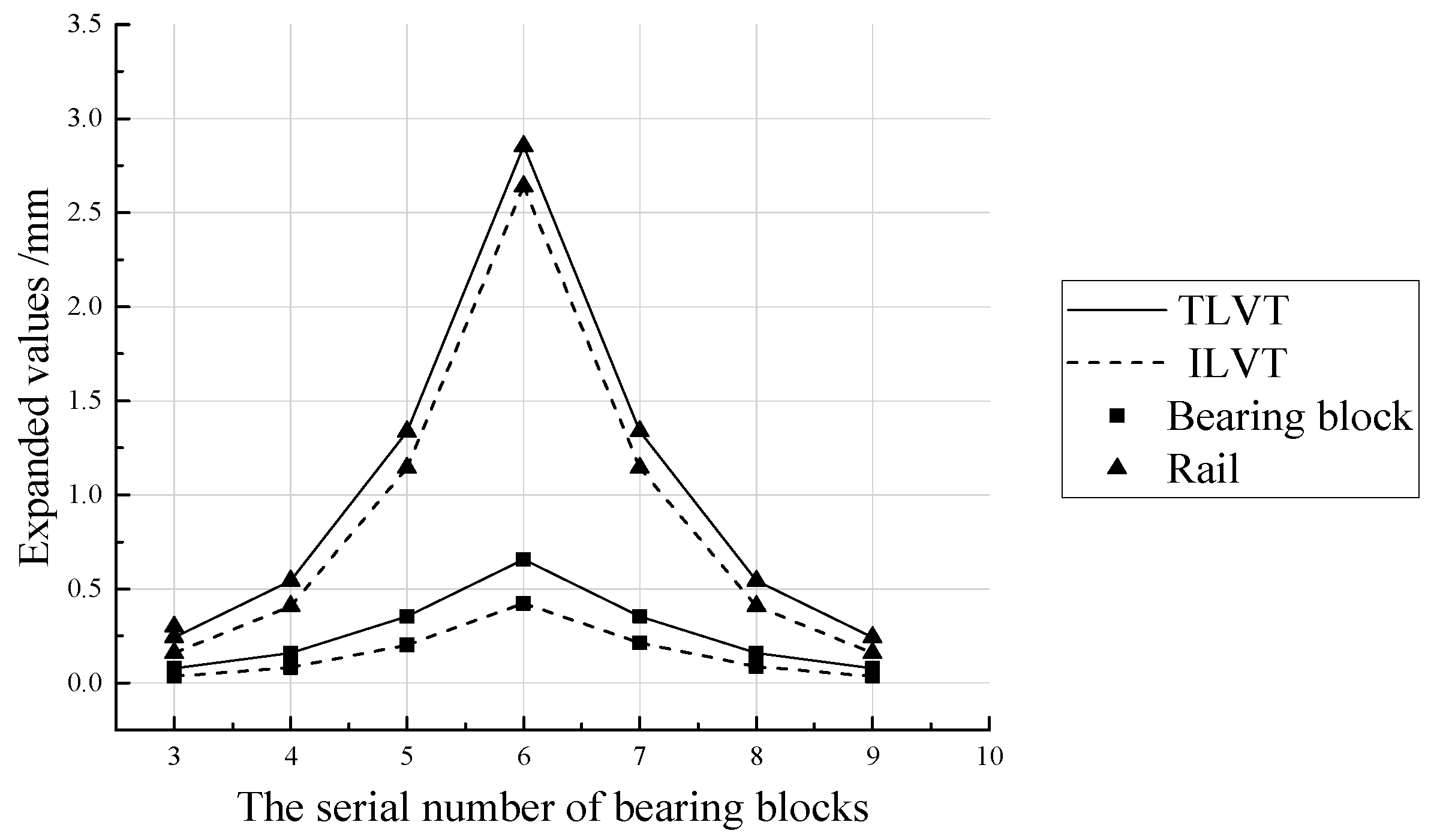 Applsci 11 10232 g016