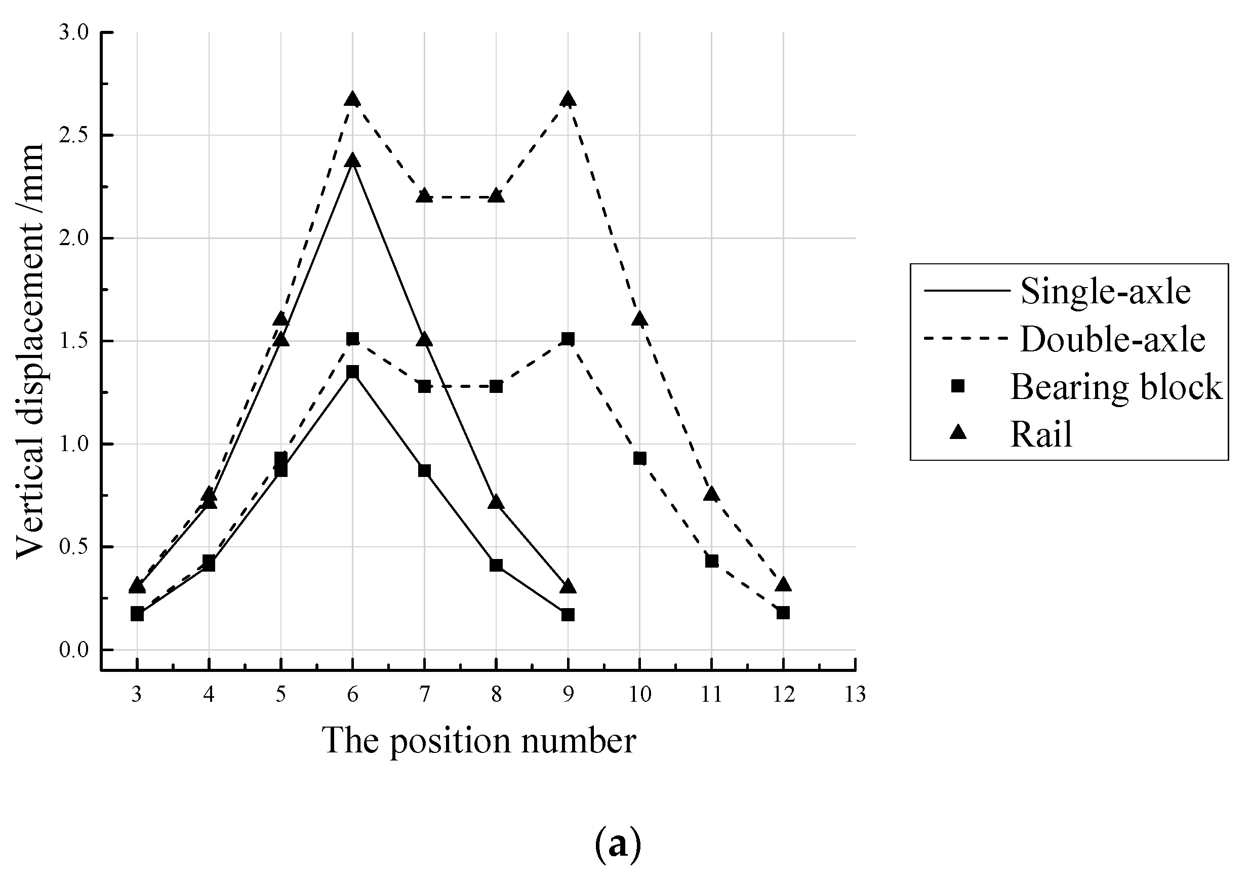 Applsci 11 10232 g024a