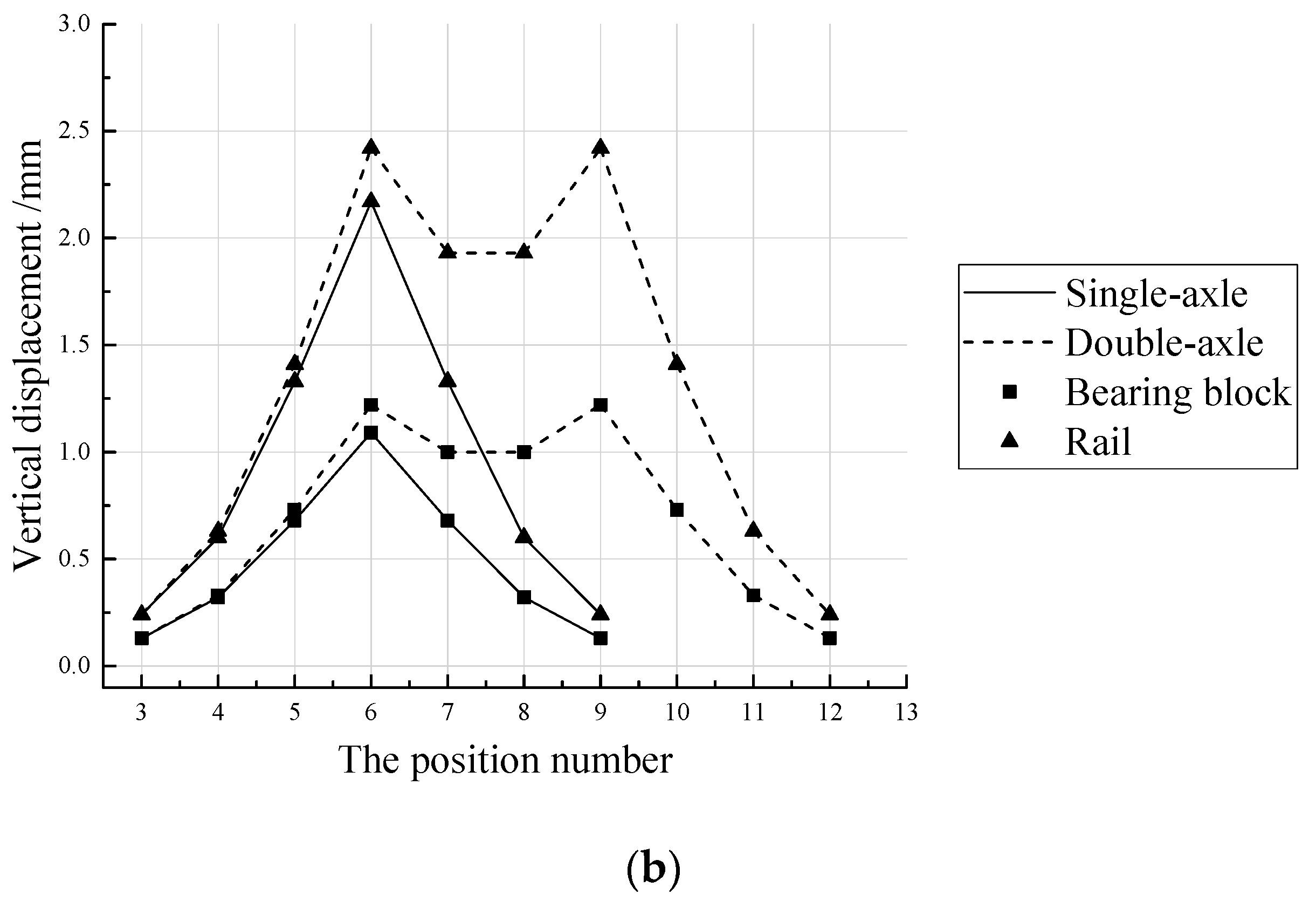 Applsci 11 10232 g024b