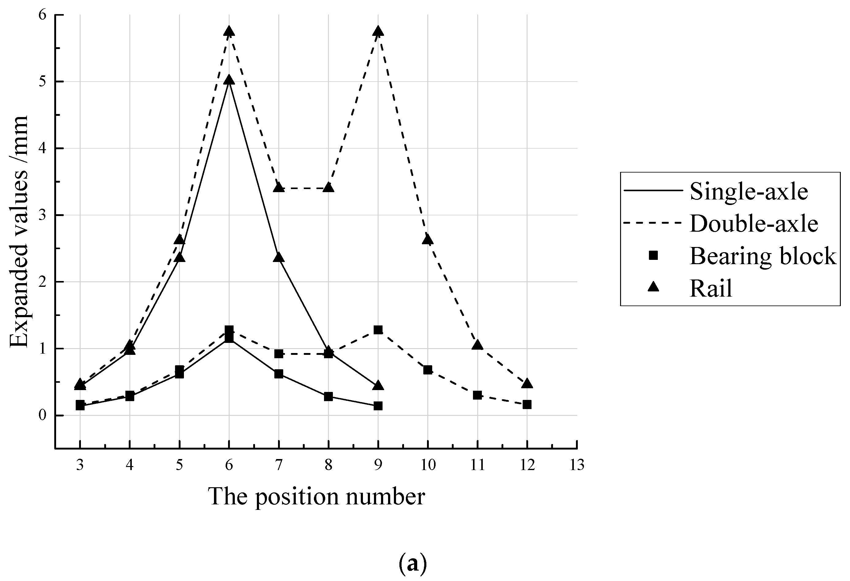 Applsci 11 10232 g025a