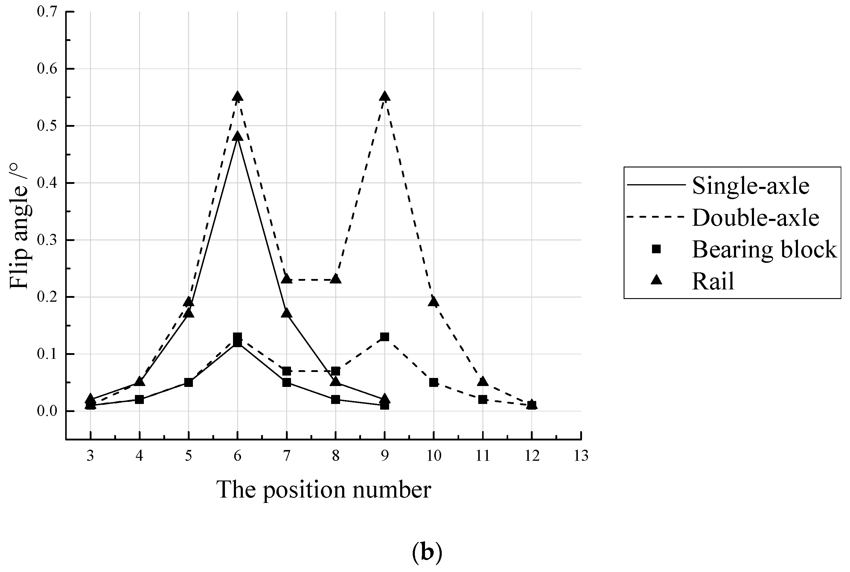 Applsci 11 10232 g026b
