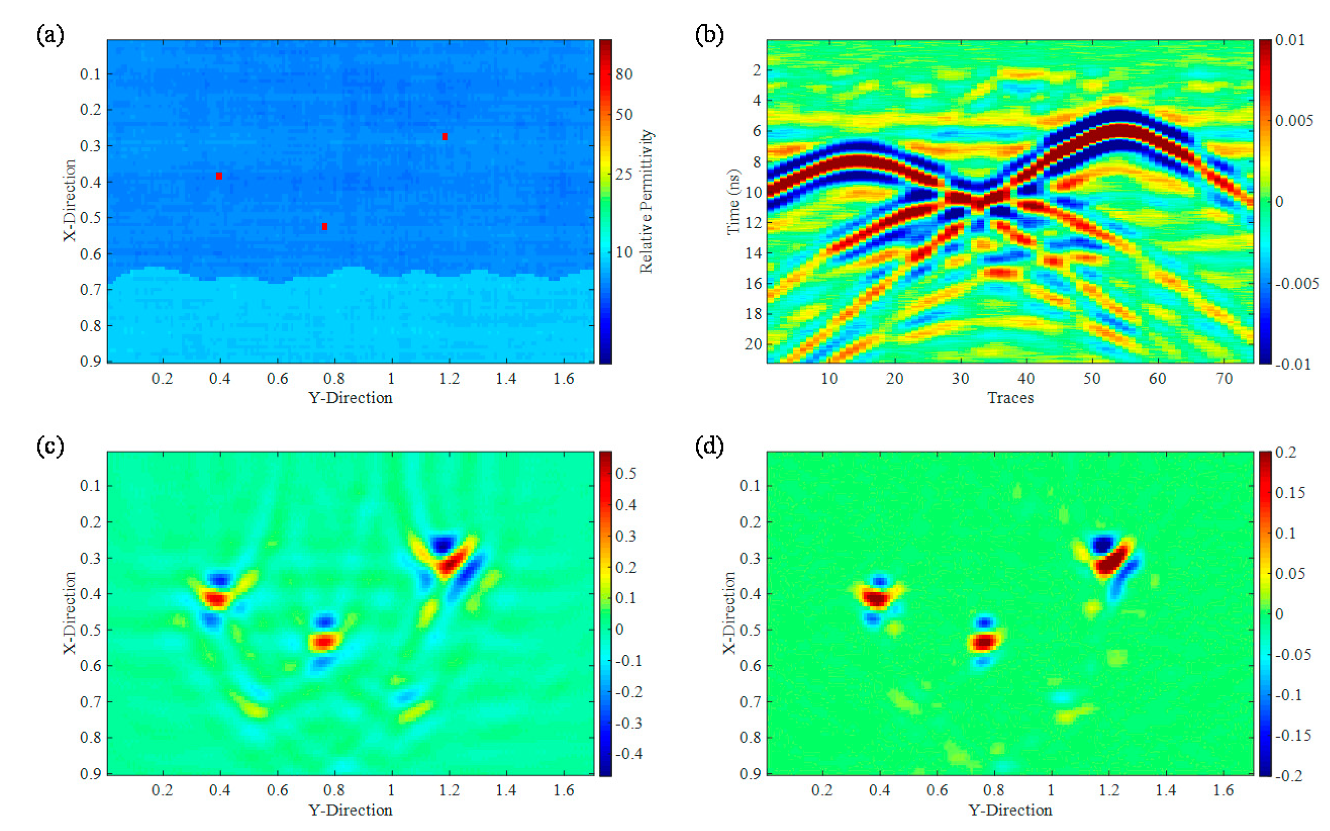 Applsci 11 10234 g004
