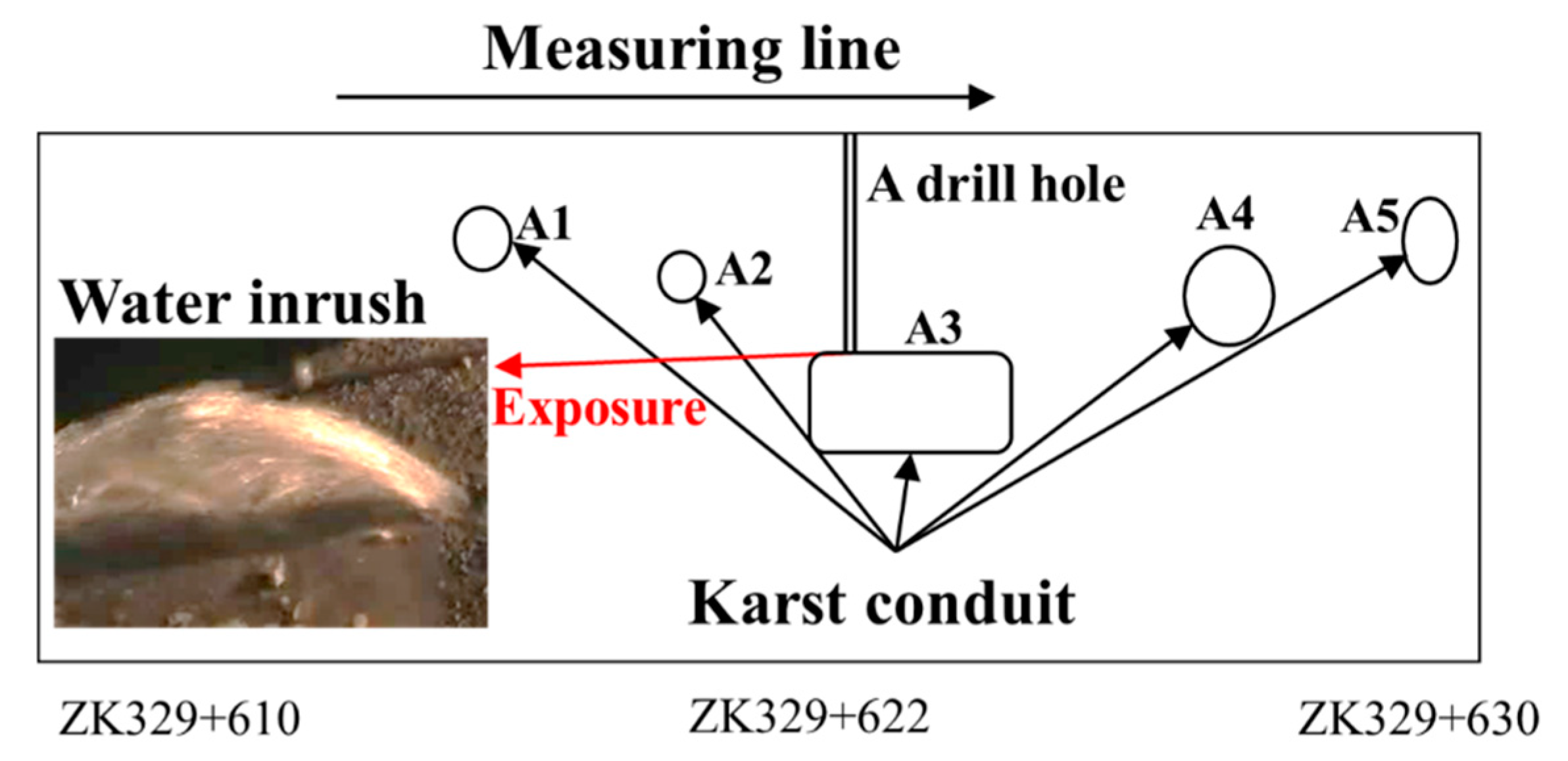 Applsci 11 10234 g009