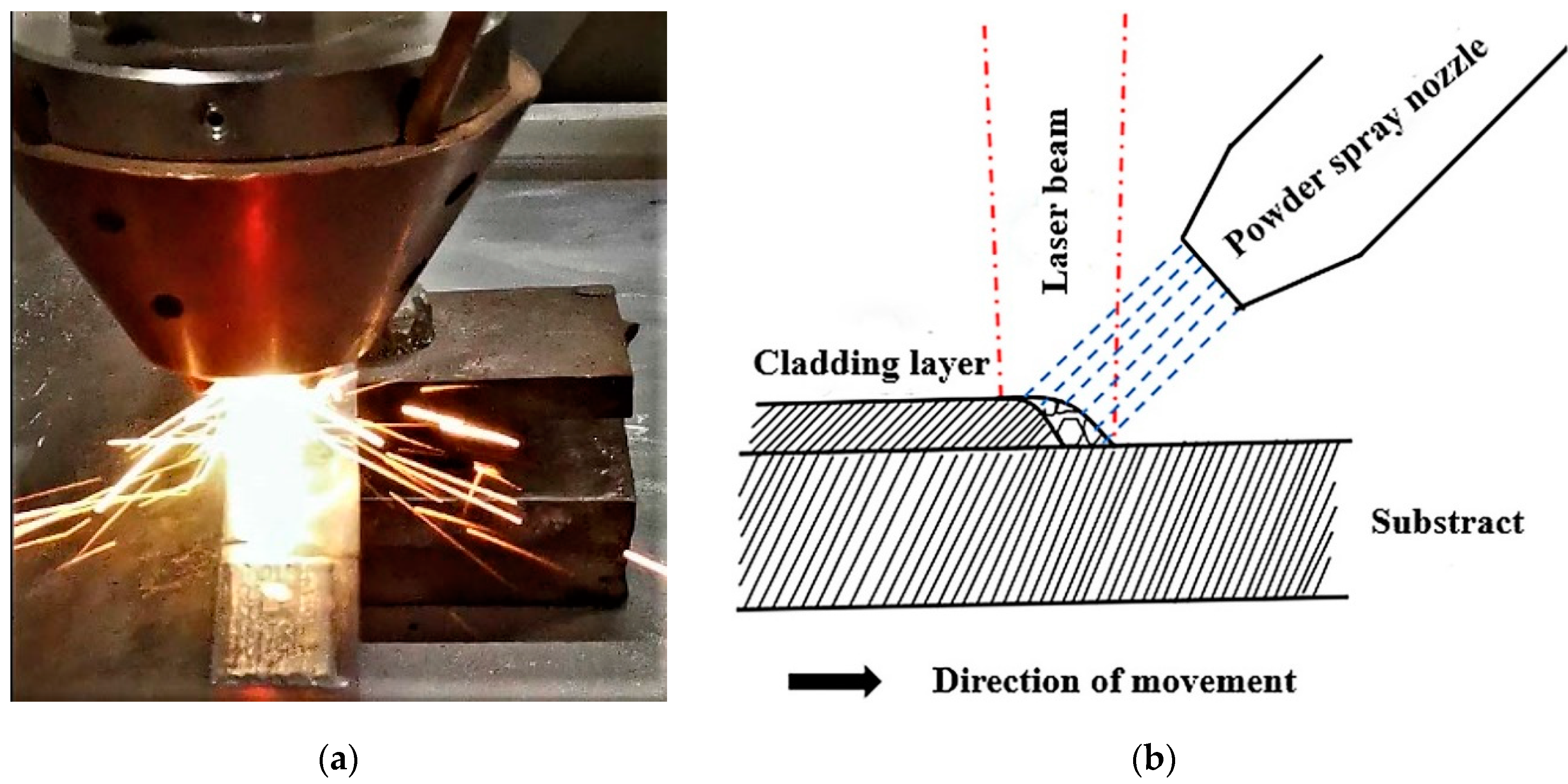 Applsci 11 10236 g002