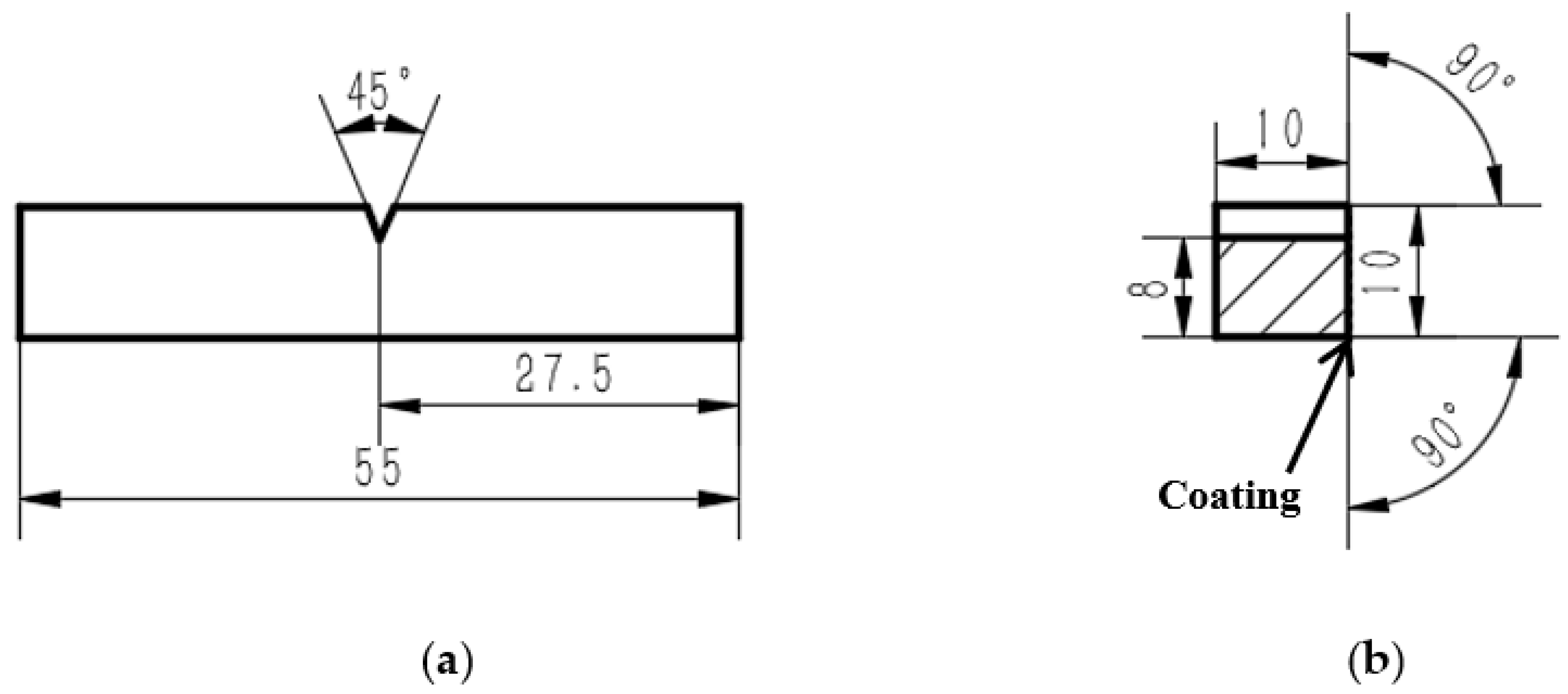Applsci 11 10236 g003