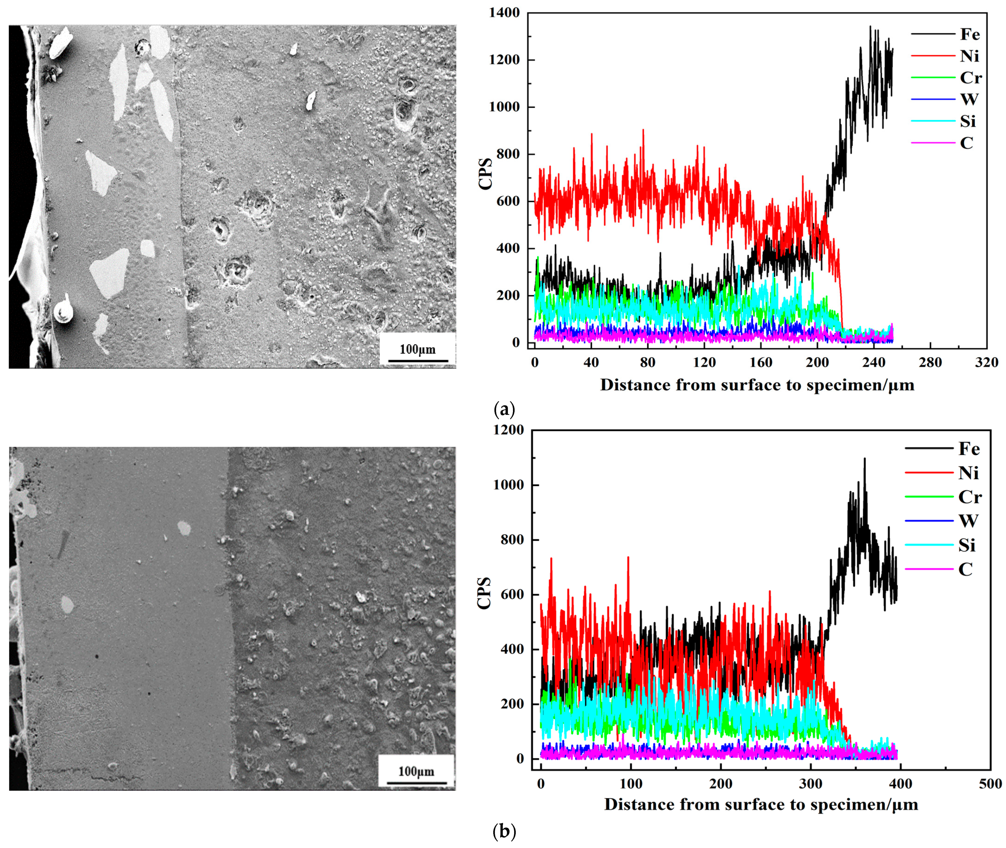 Applsci 11 10236 g007