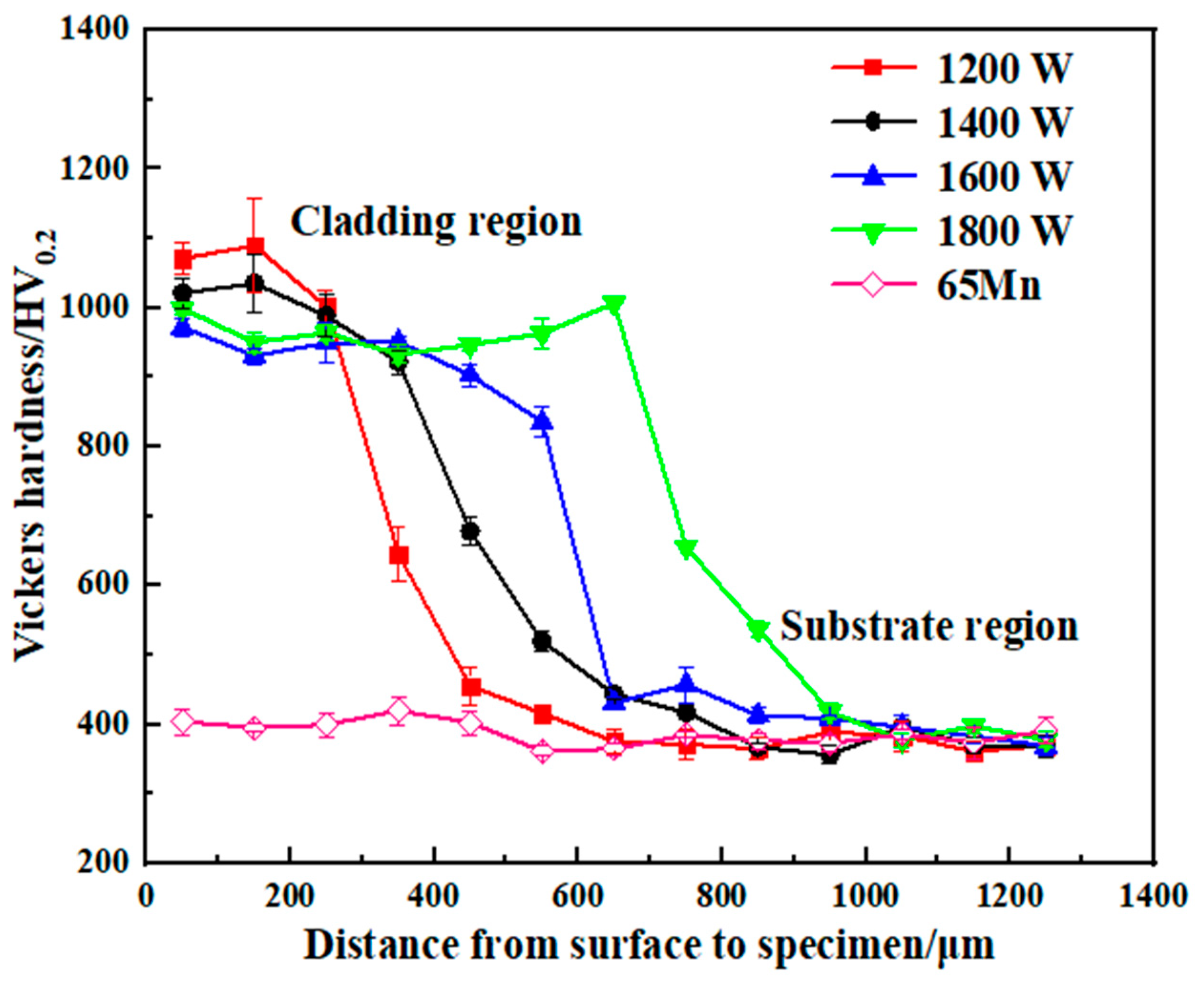 Applsci 11 10236 g009