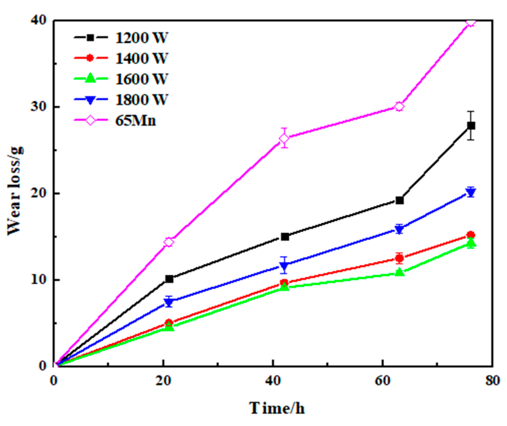 Applsci 11 10236 g015