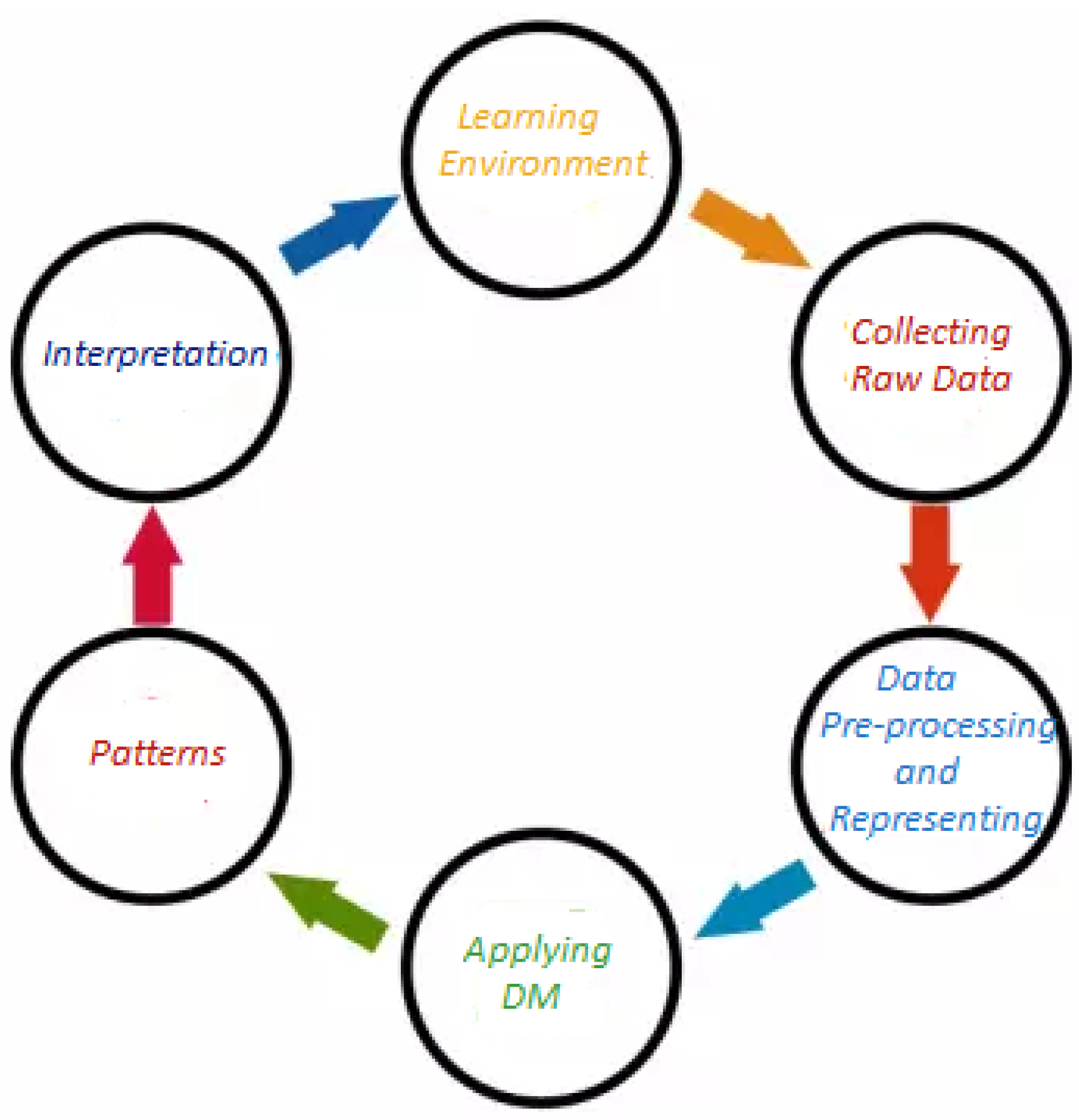 Applsci 11 10237 g001