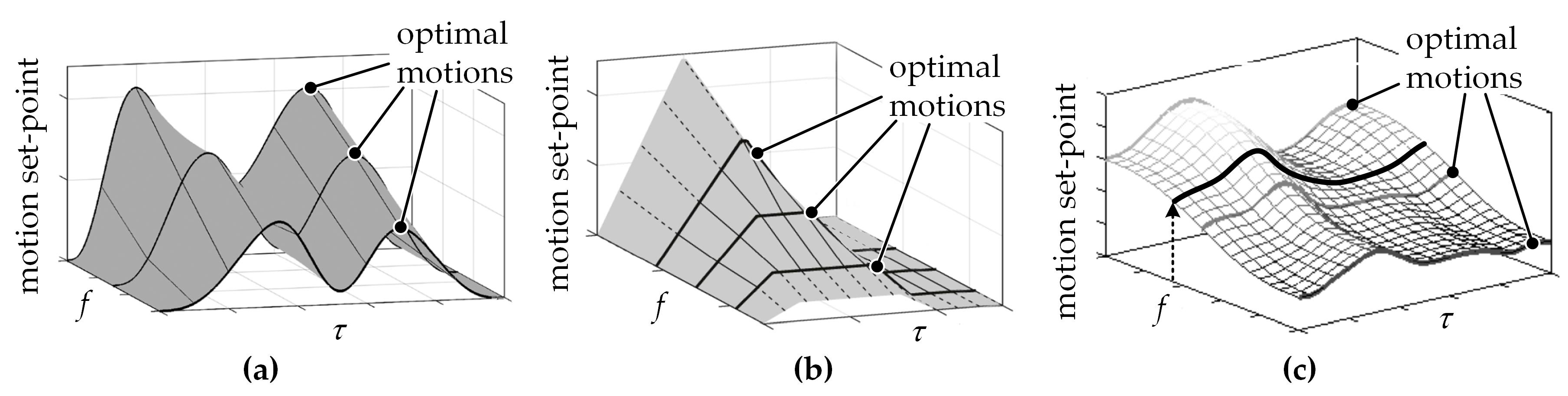 Applsci 11 10238 g006