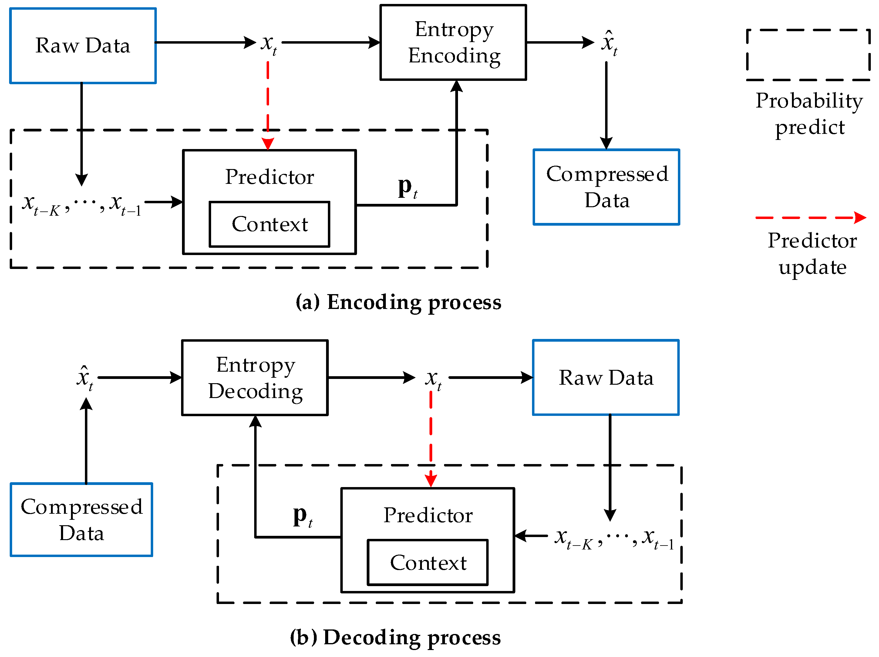 Applsci 11 10240 g001