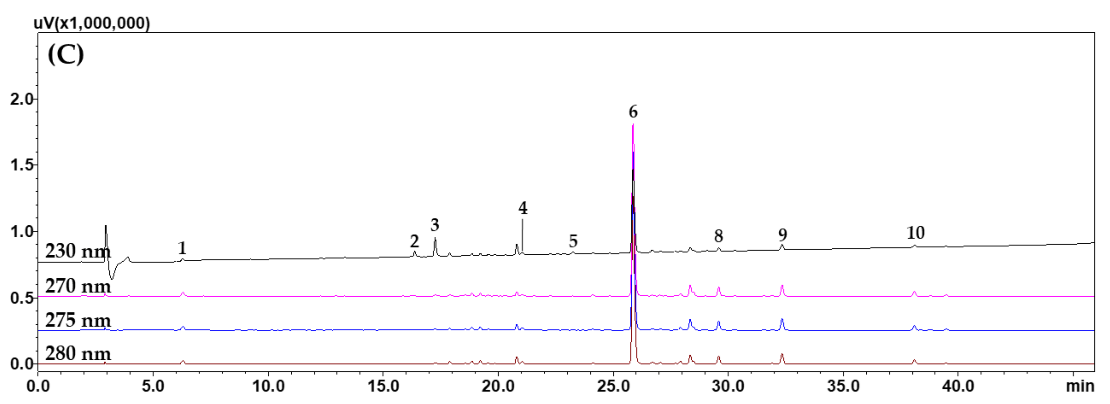 Applsci 11 10242 g001b