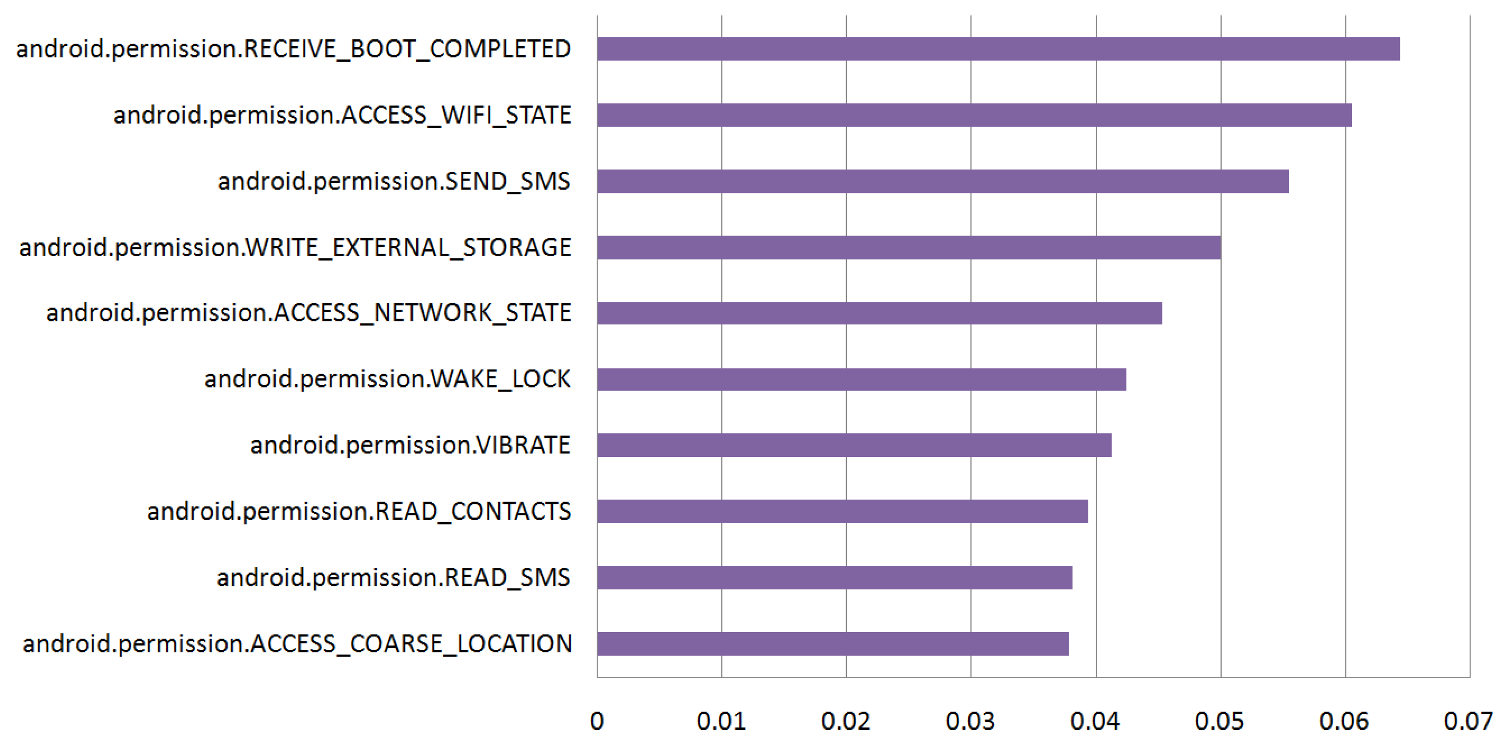 Applsci 11 10244 g003