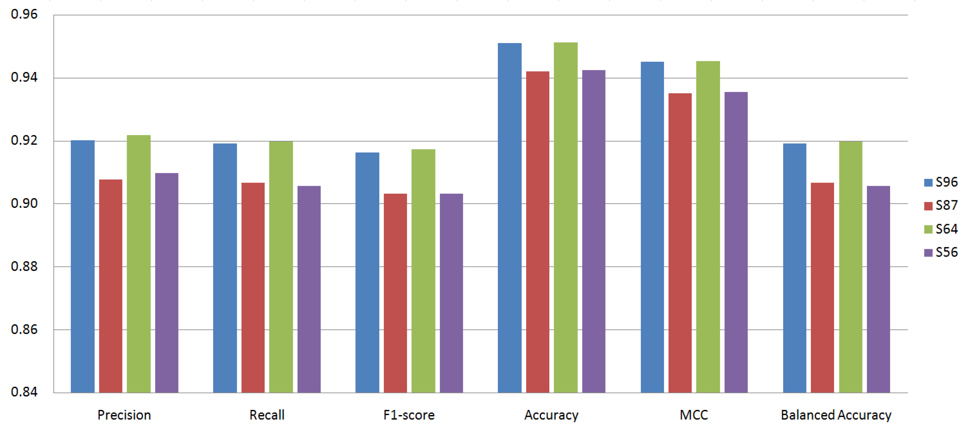 Applsci 11 10244 g008