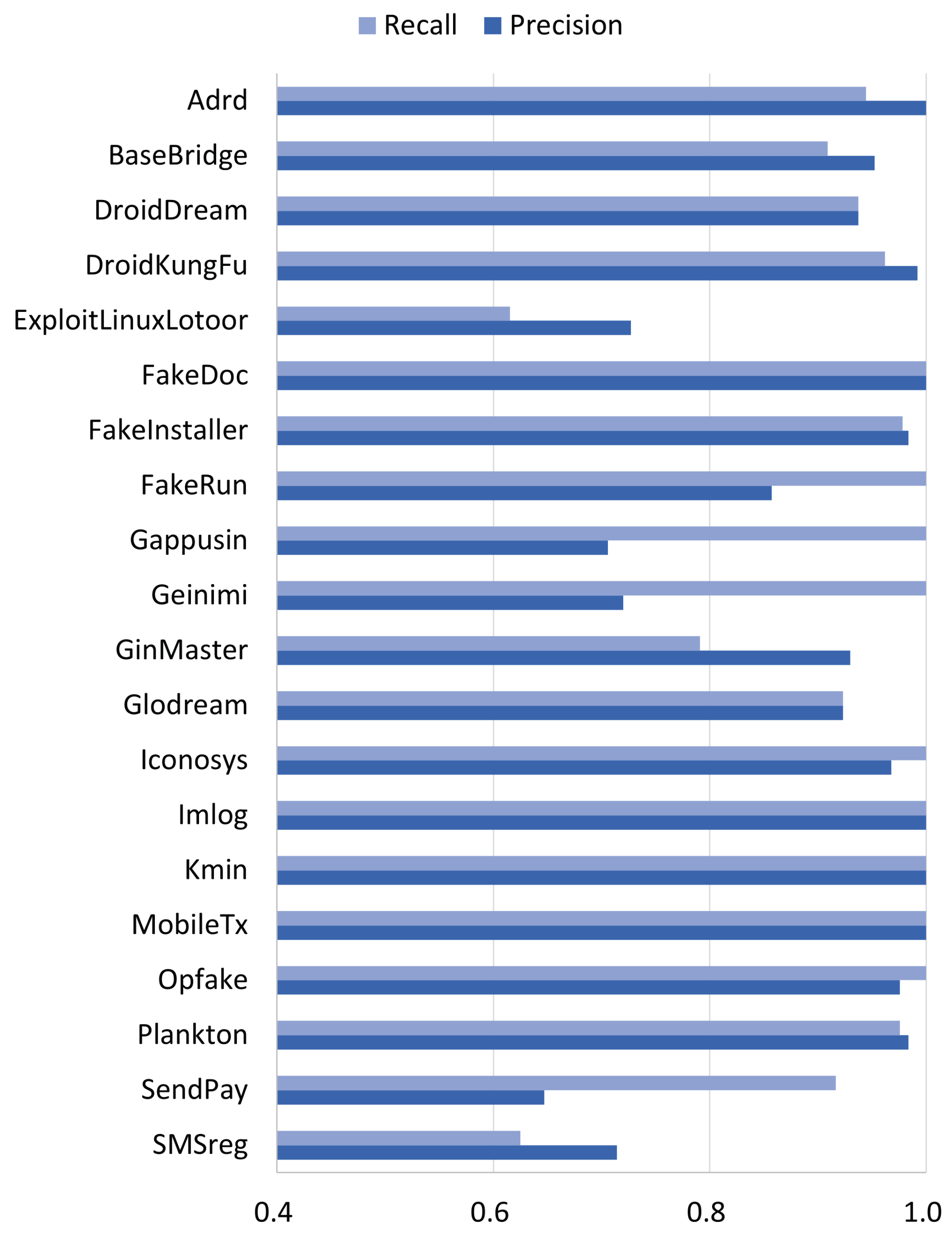 Applsci 11 10244 g009