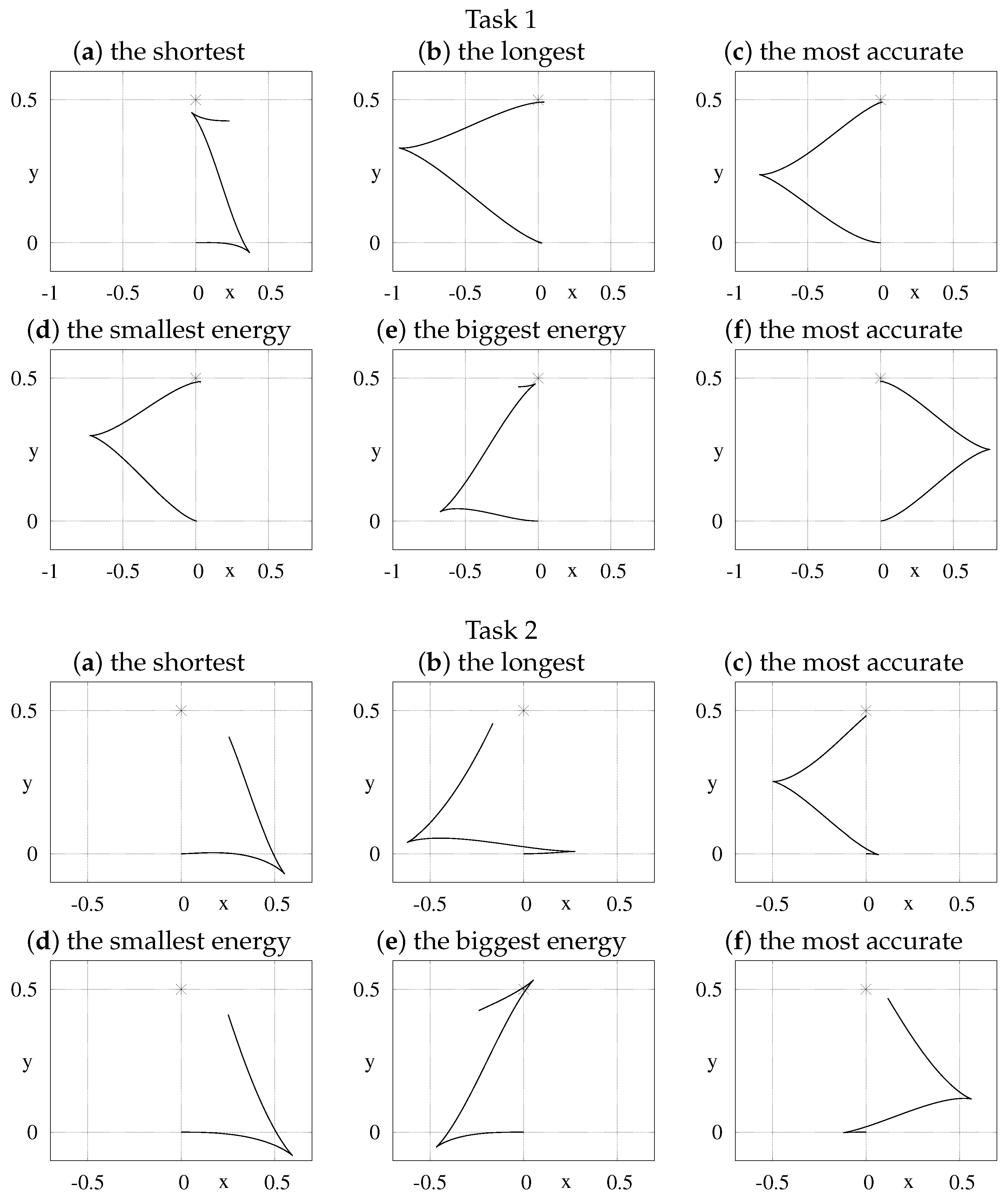 Applsci 11 10245 g002a