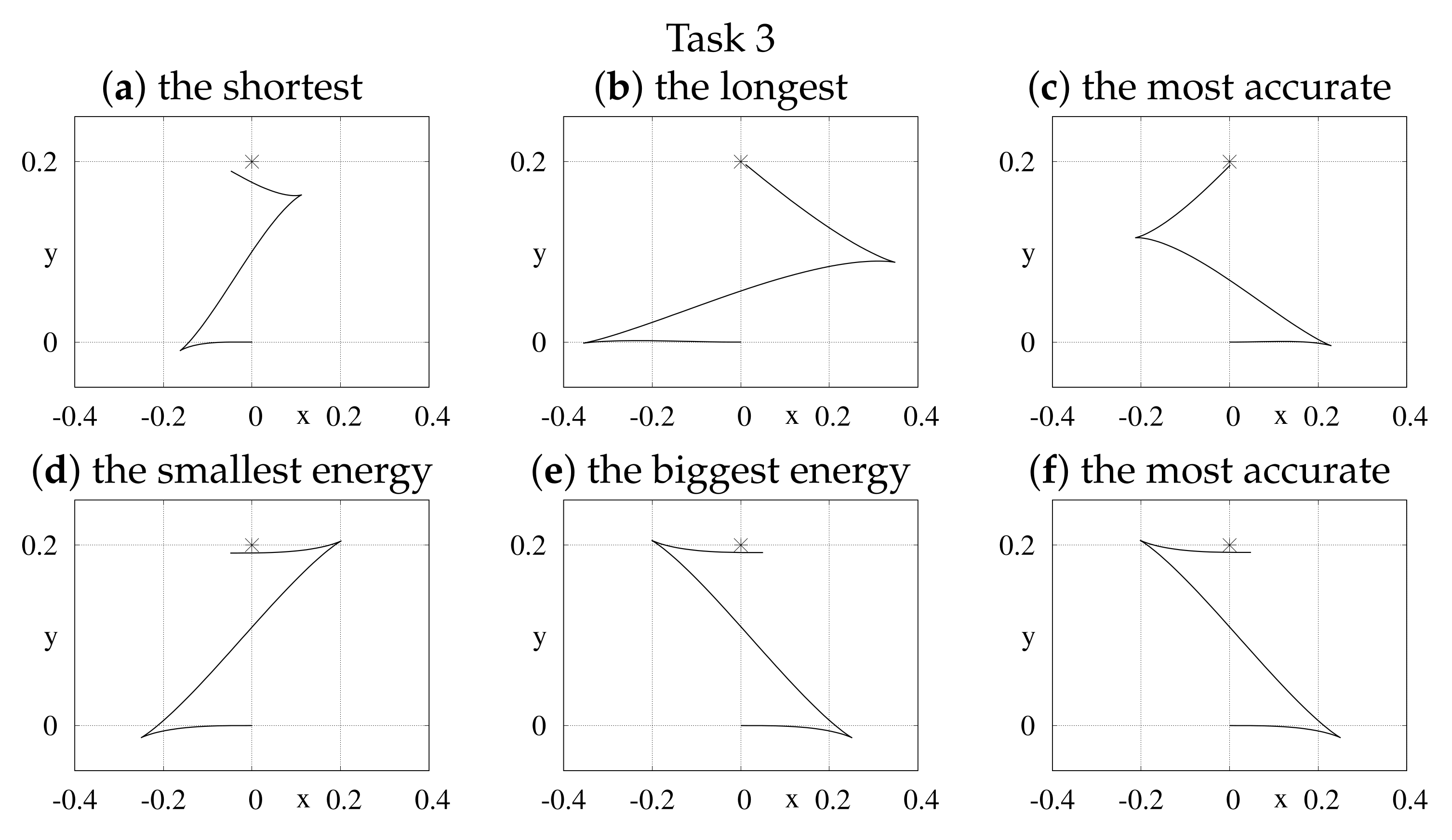 Applsci 11 10245 g002b