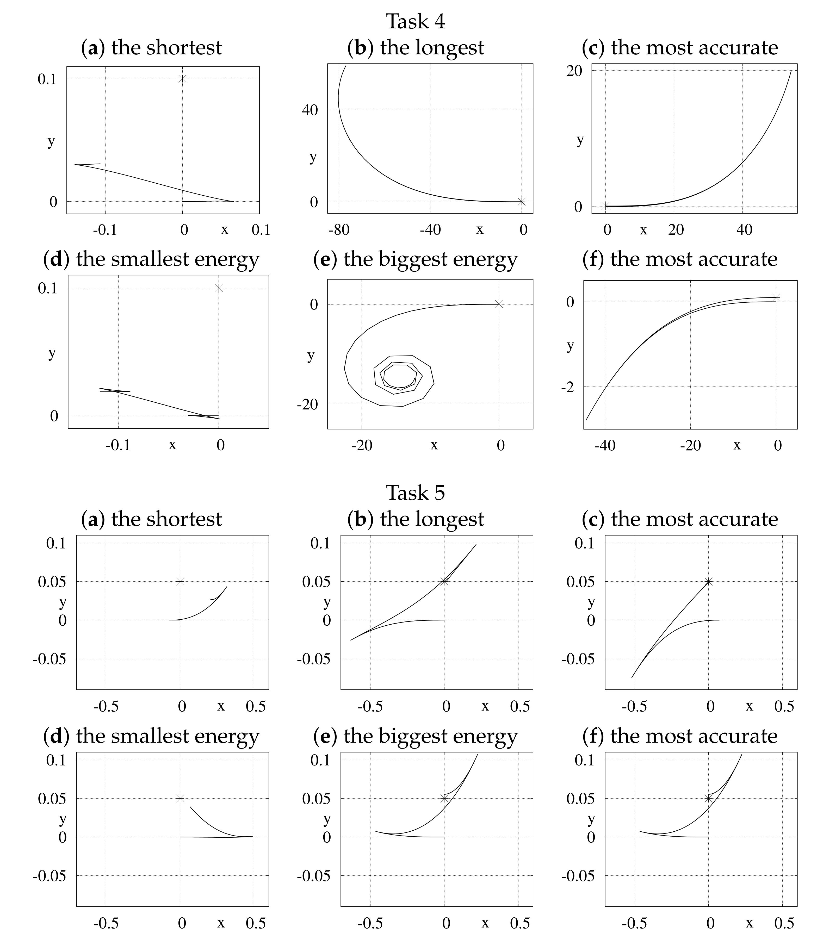 Applsci 11 10245 g003a