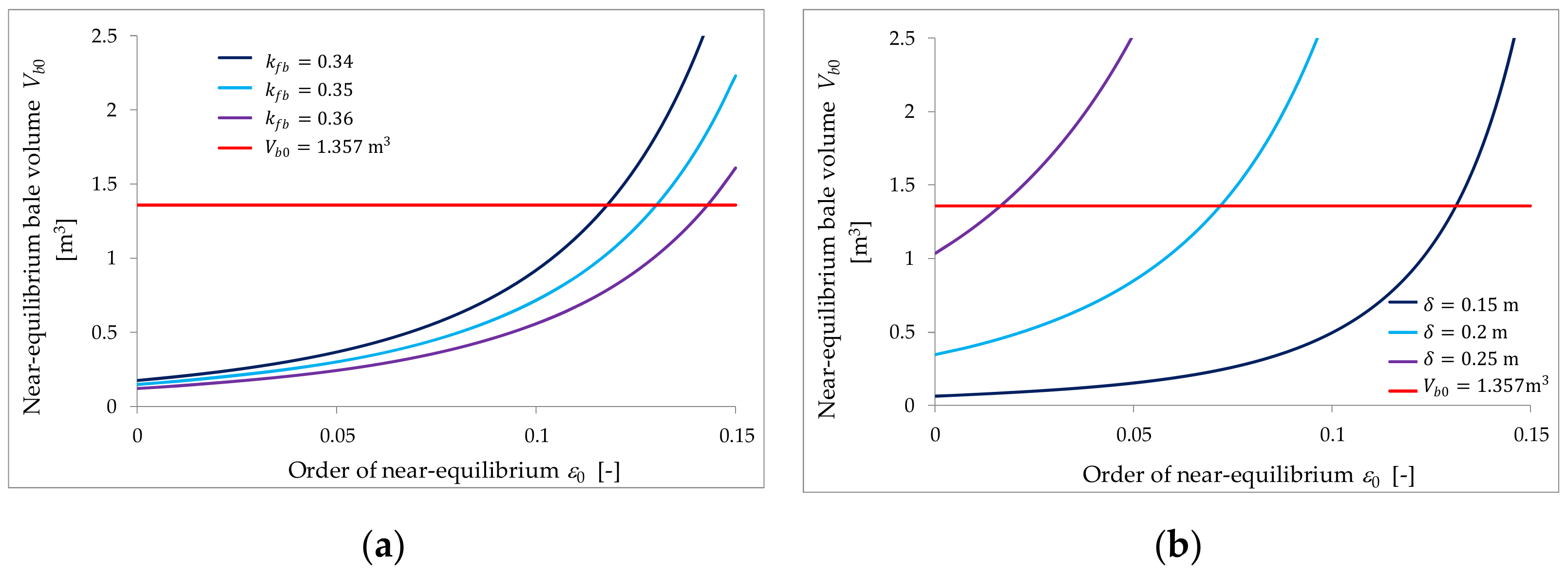 Applsci 11 10246 g002