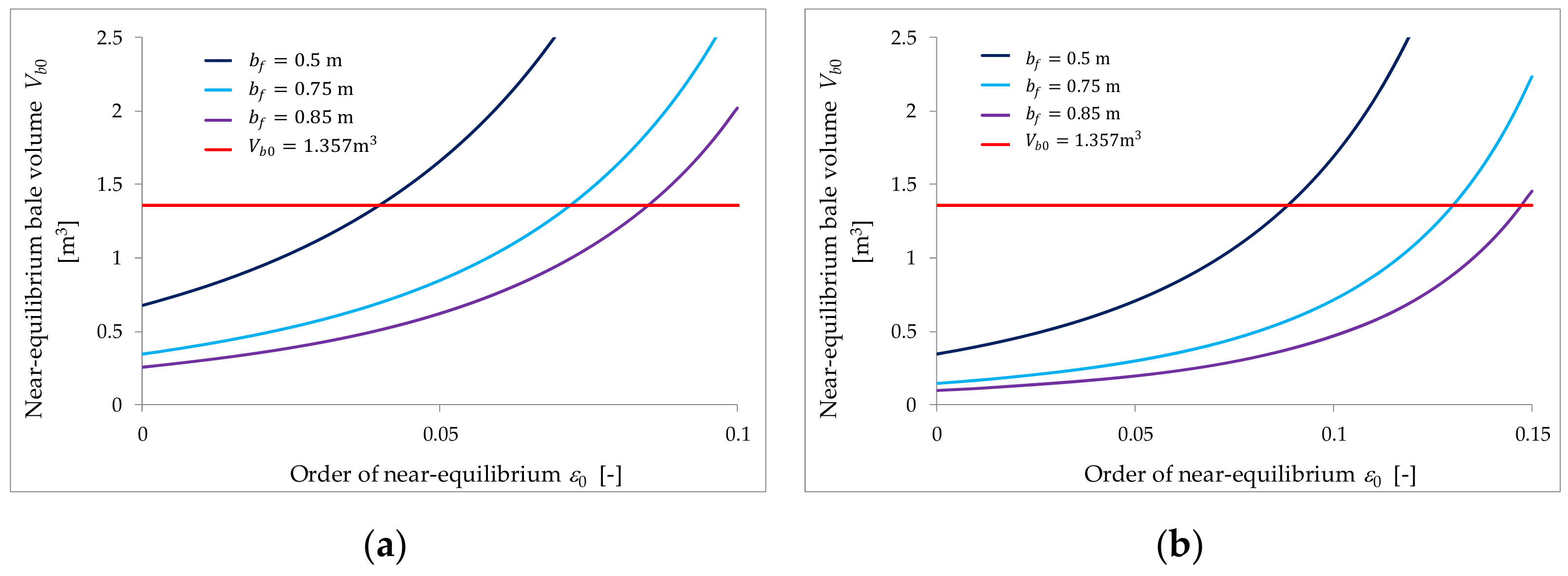 Applsci 11 10246 g003