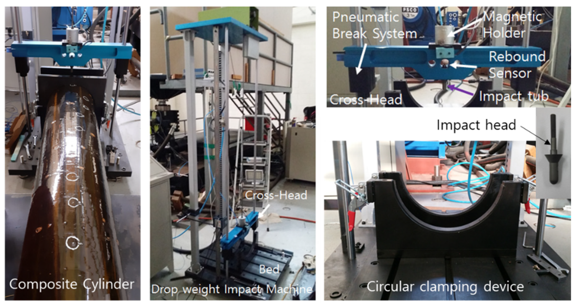 Applsci 11 10247 g003