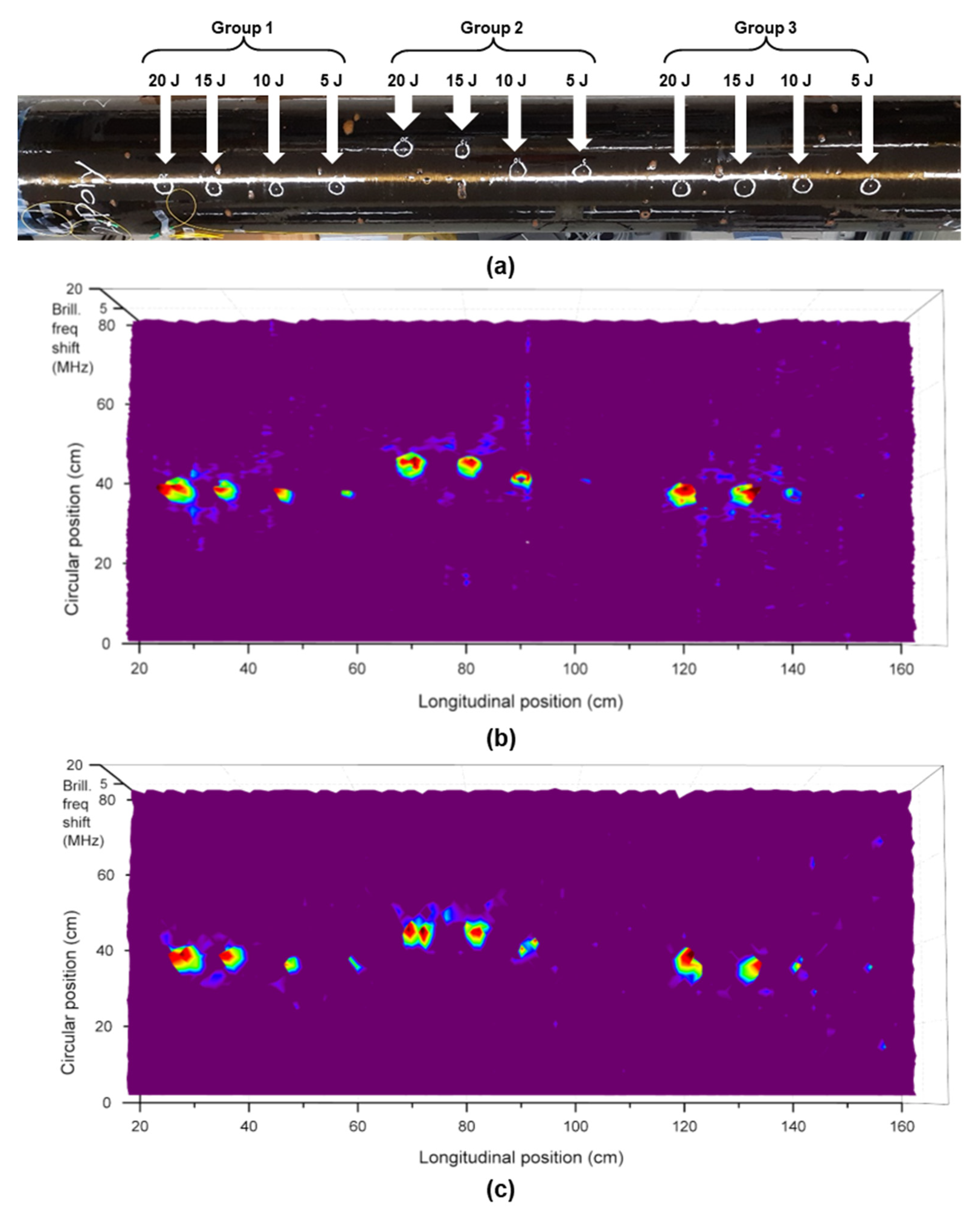 Applsci 11 10247 g006