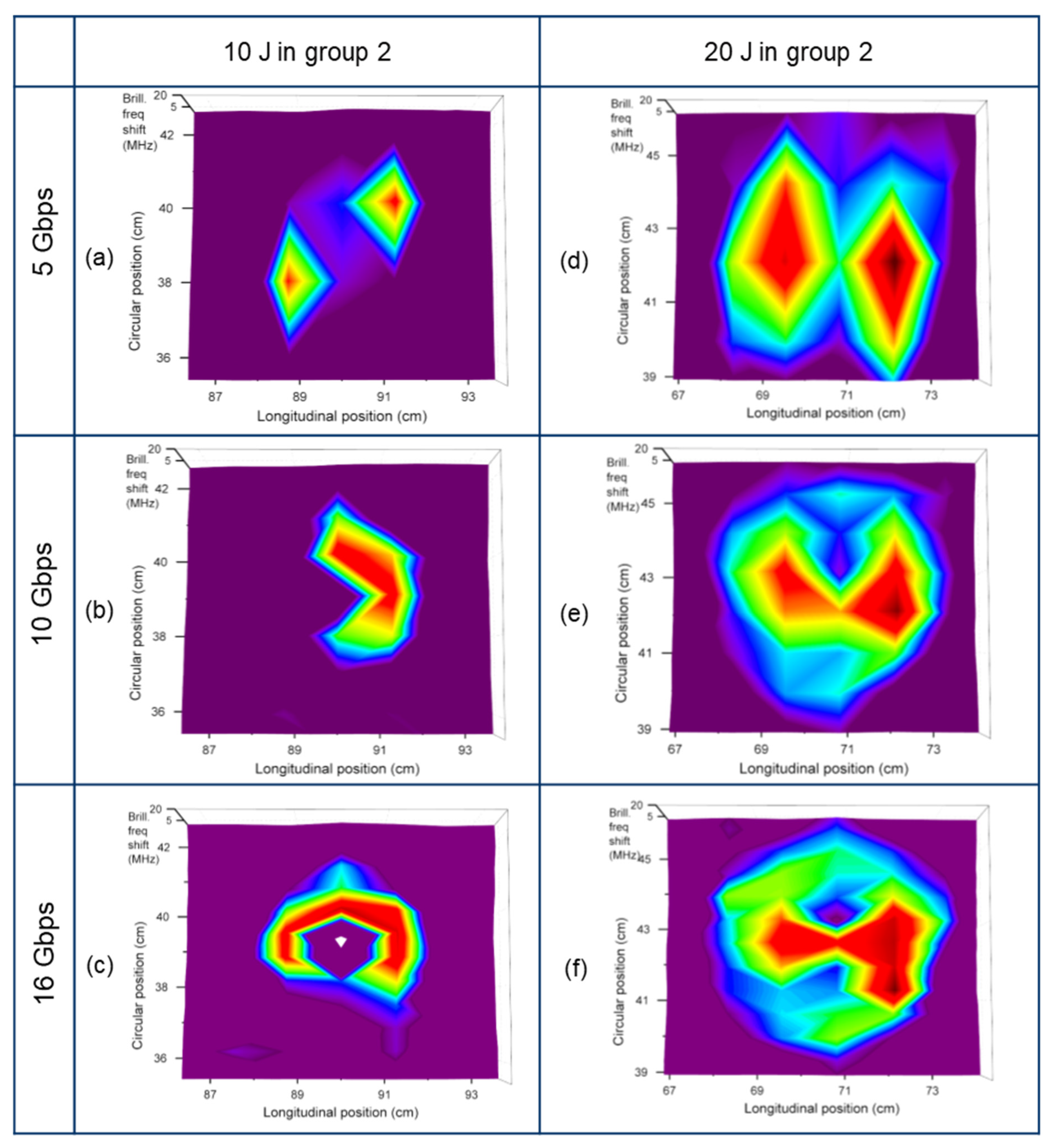 Applsci 11 10247 g007
