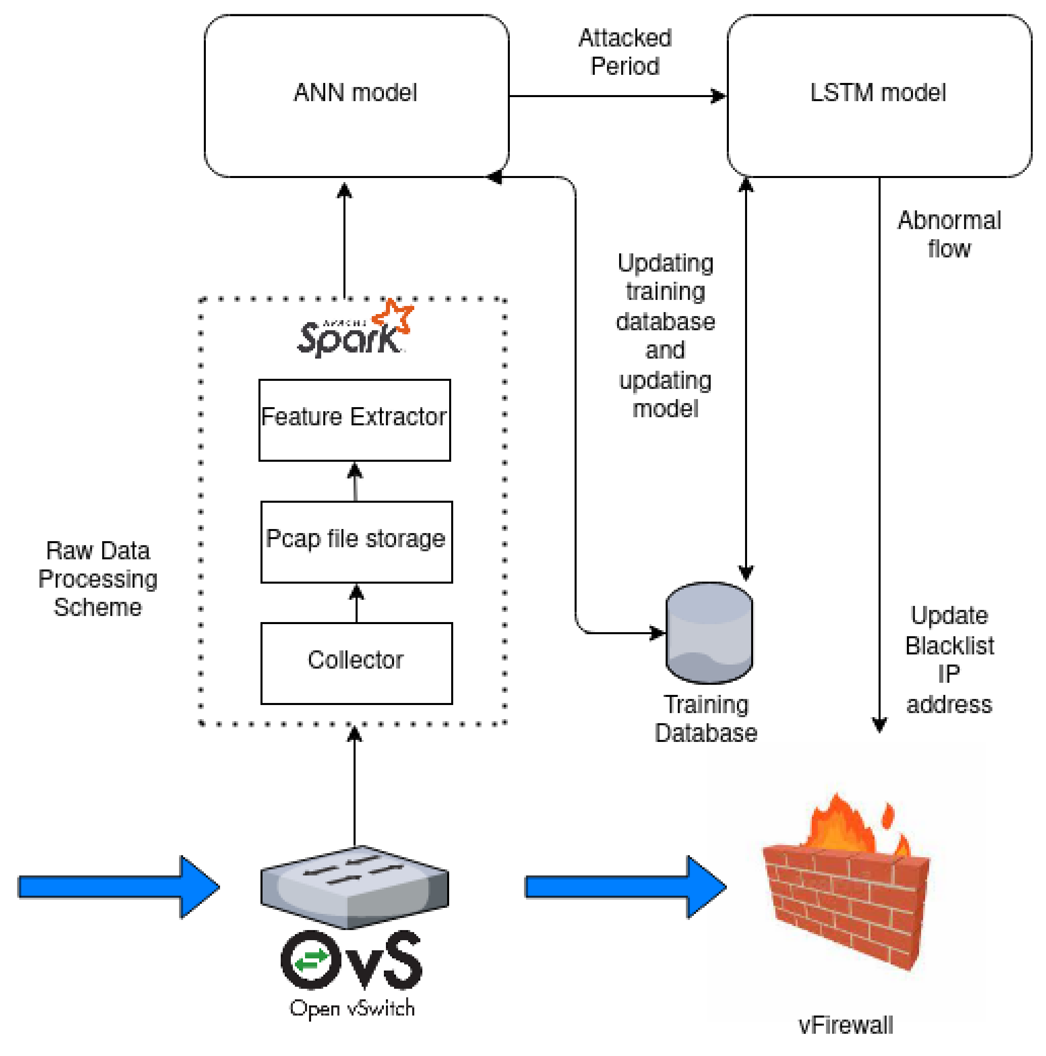 Applsci 11 10249 g005