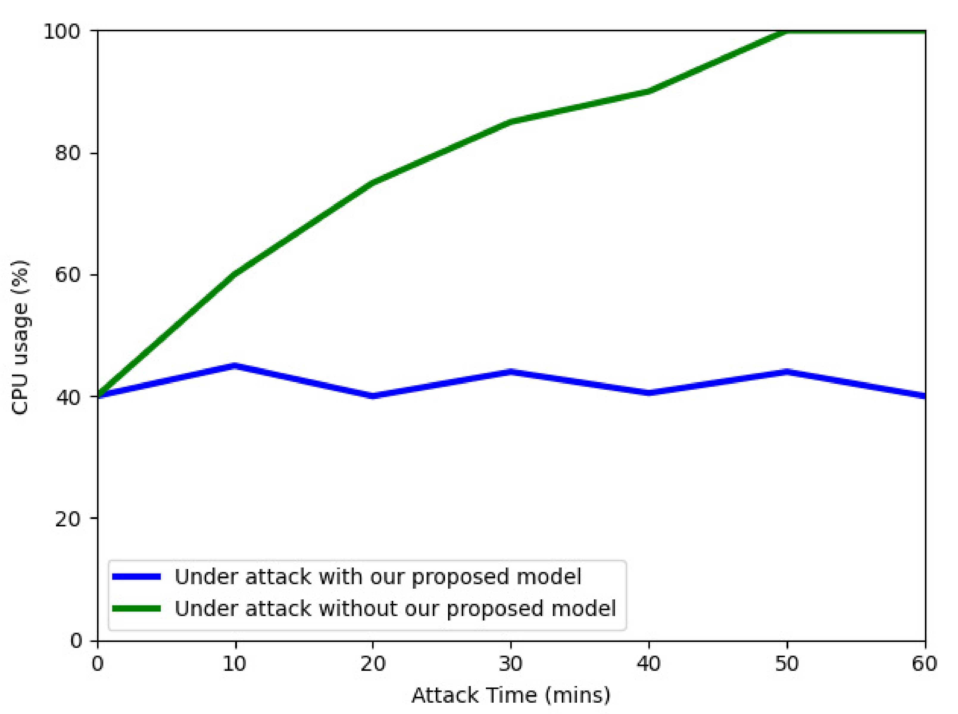 Applsci 11 10249 g014