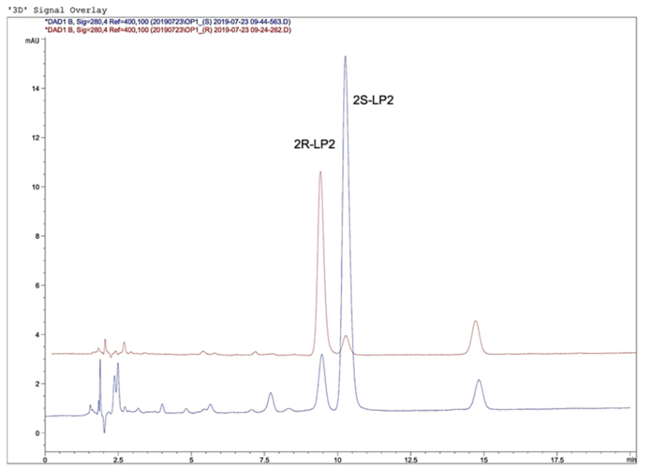 Applsci 11 10250 g005