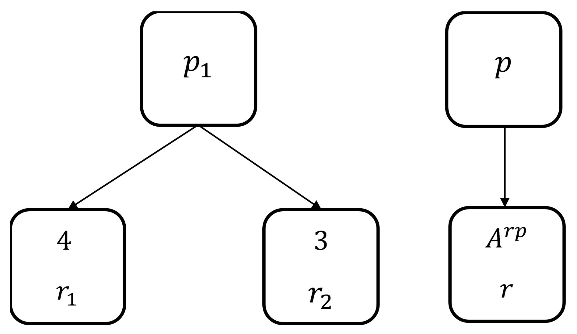 Applsci 11 10251 g002