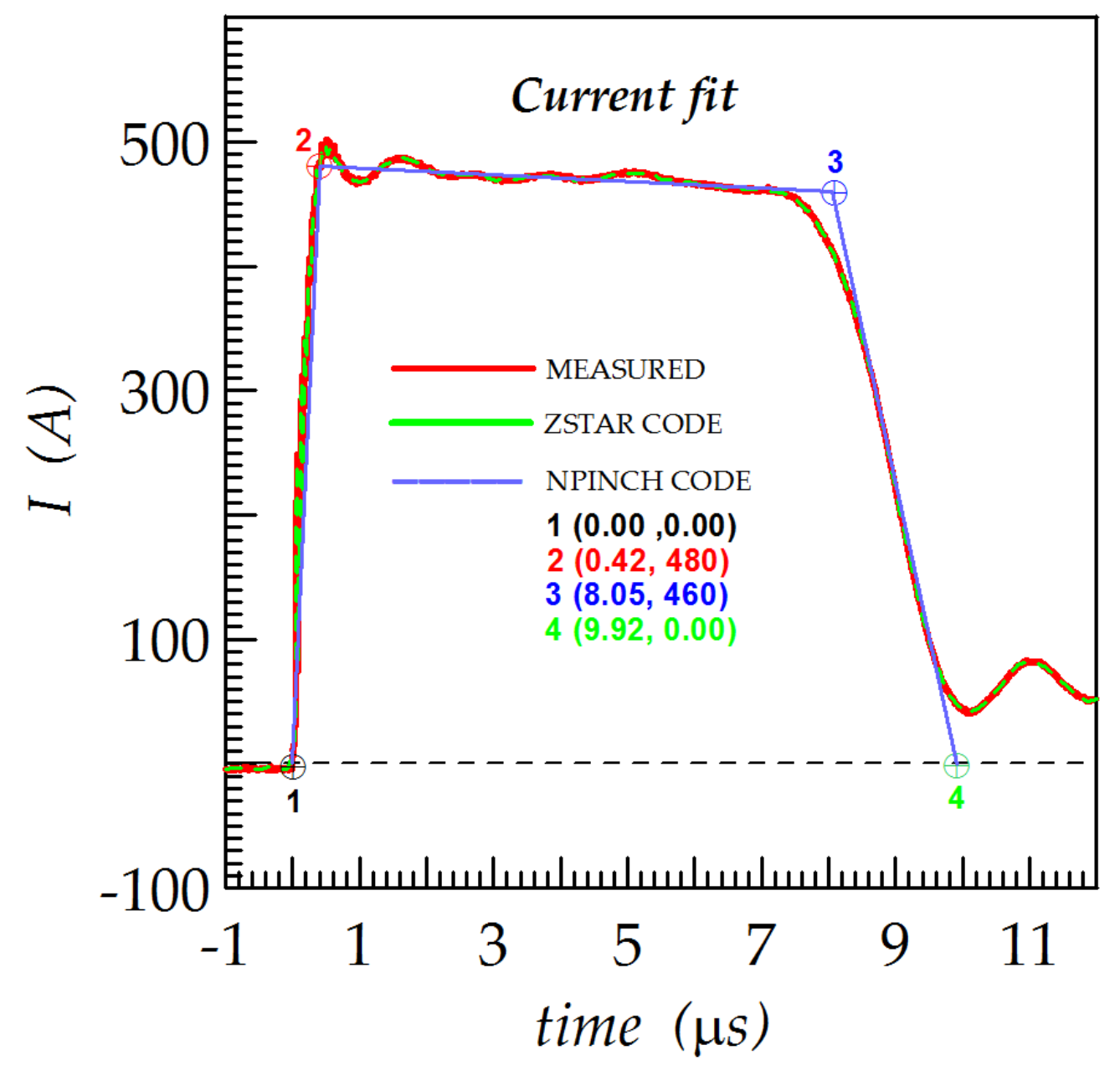 Applsci 11 10253 g002