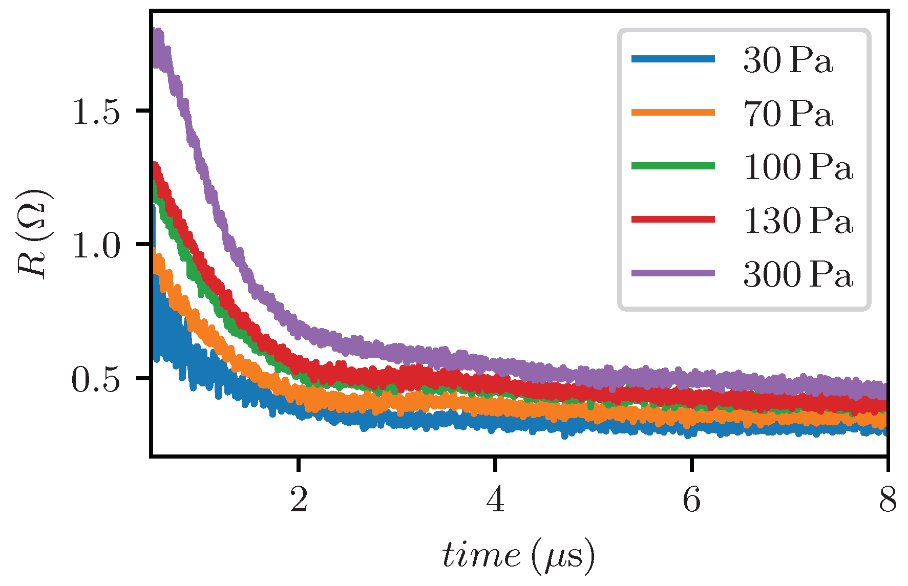 Applsci 11 10253 g003