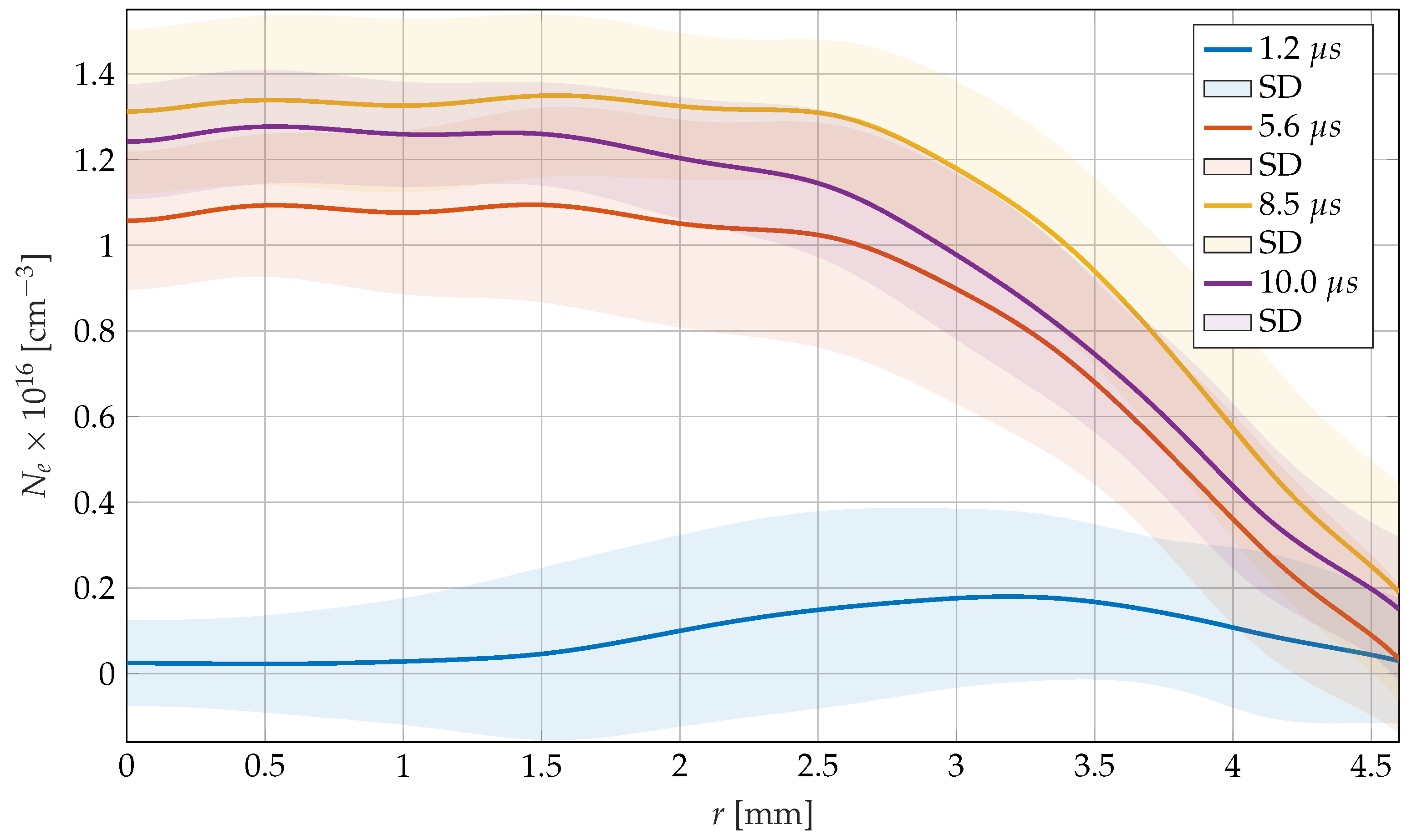 Applsci 11 10253 g004