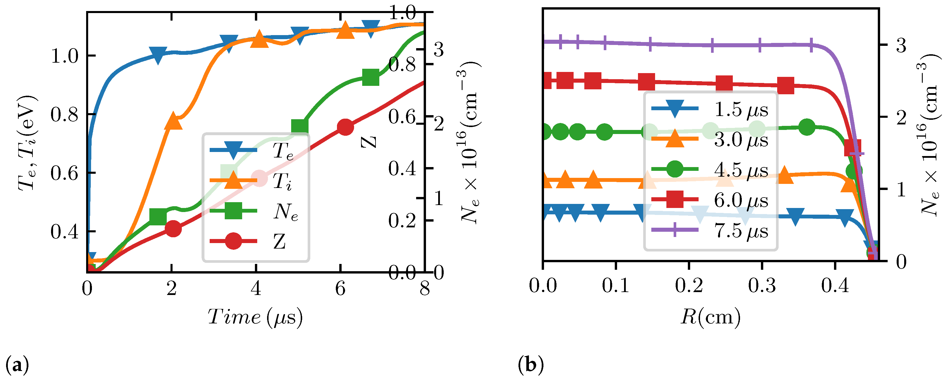 Applsci 11 10253 g005