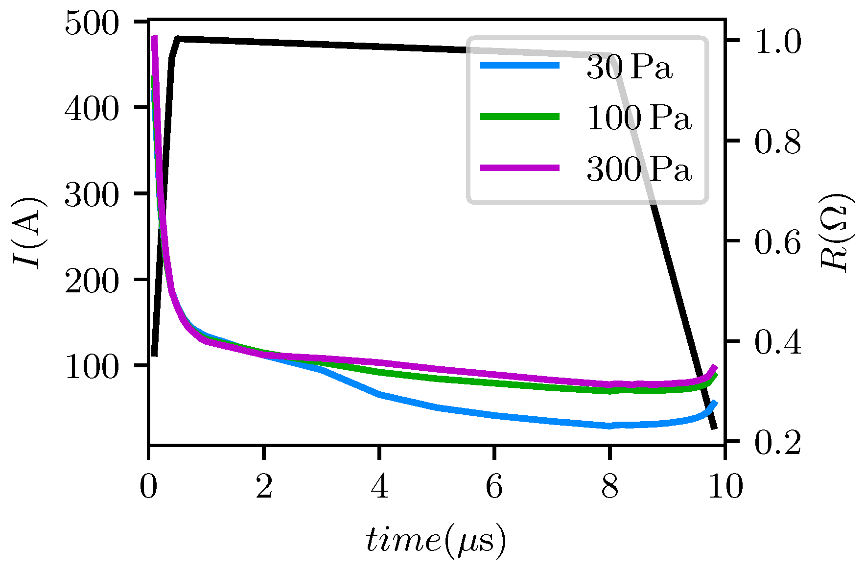 Applsci 11 10253 g007