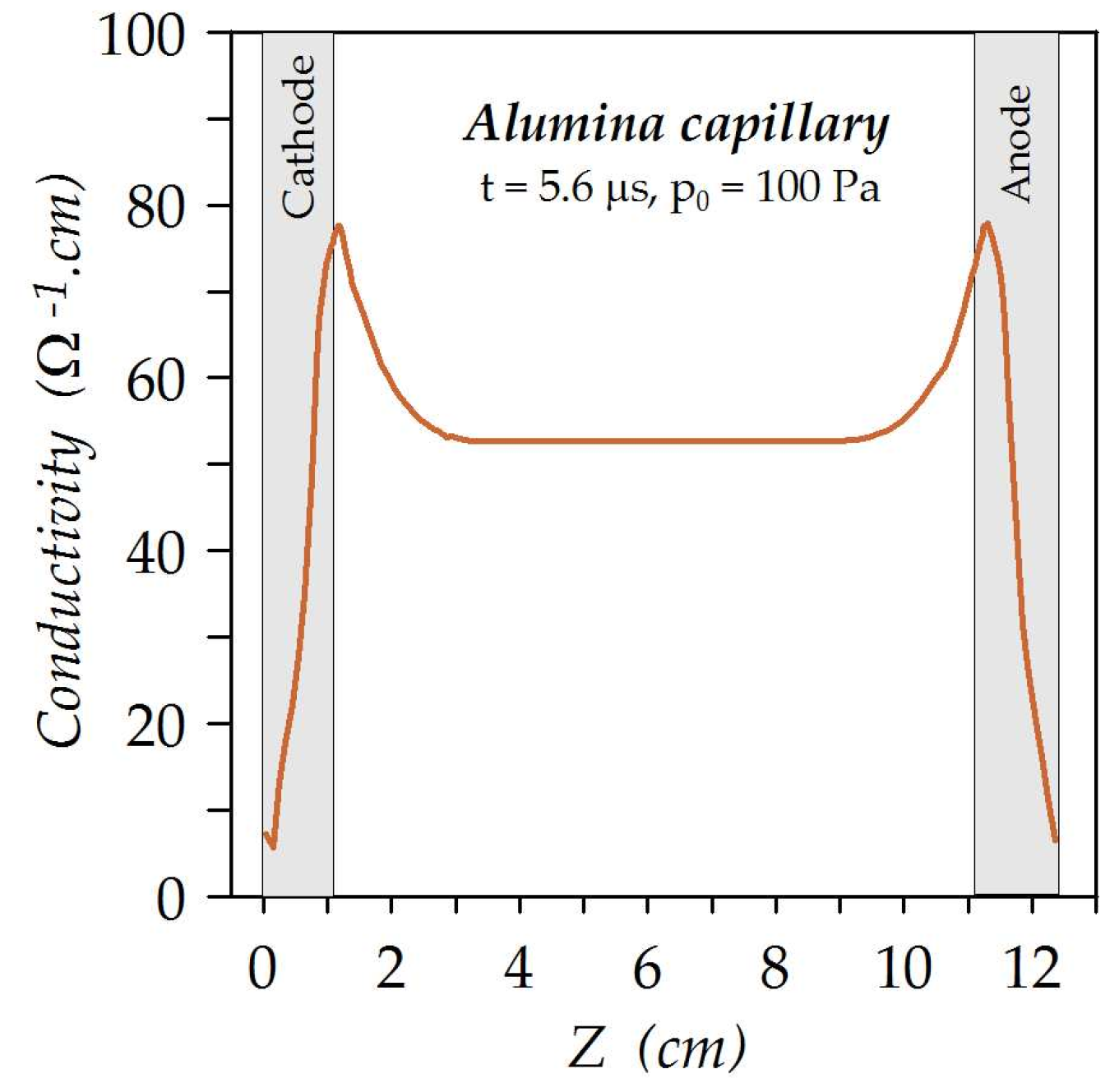 Applsci 11 10253 g008