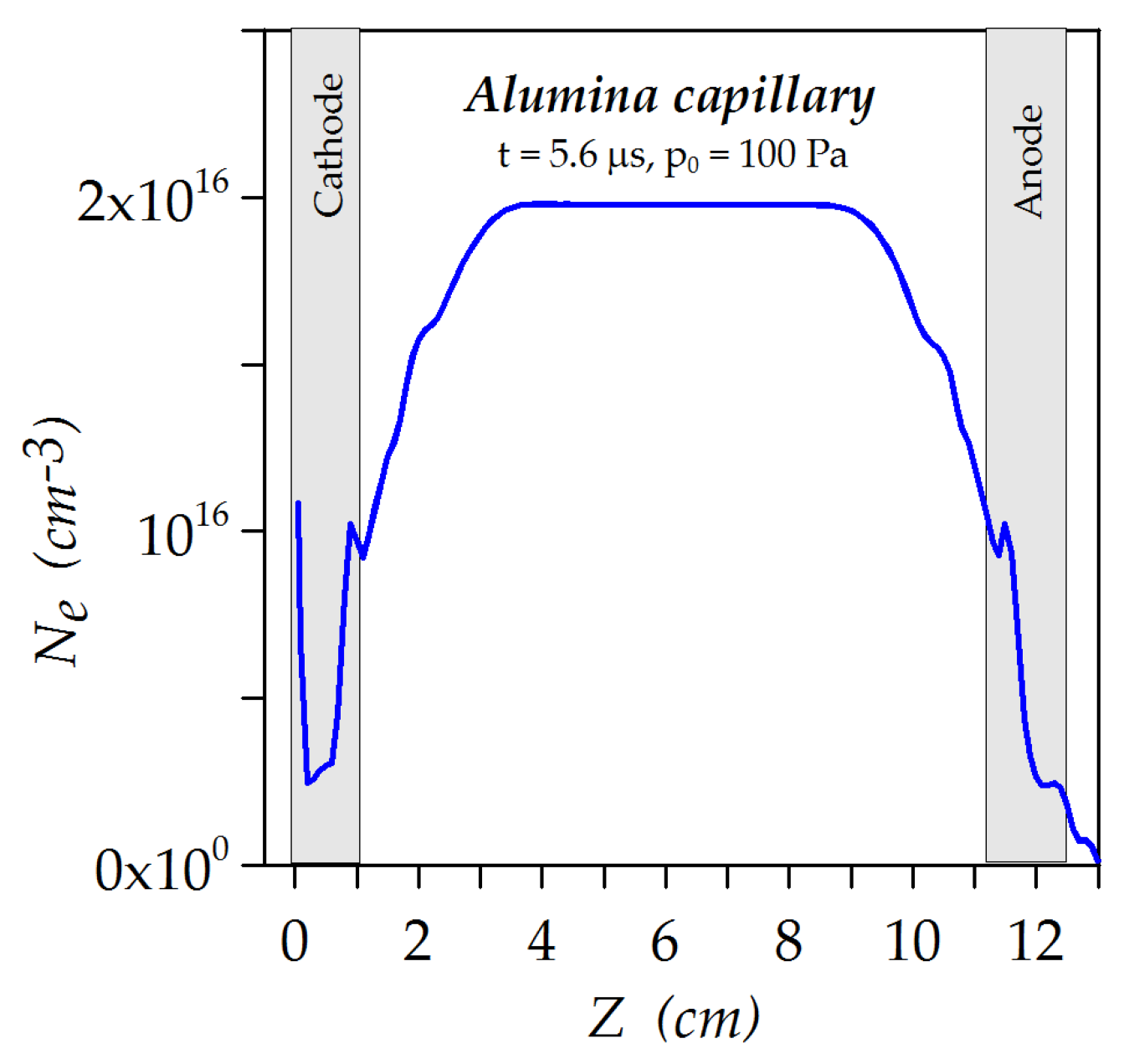 Applsci 11 10253 g009