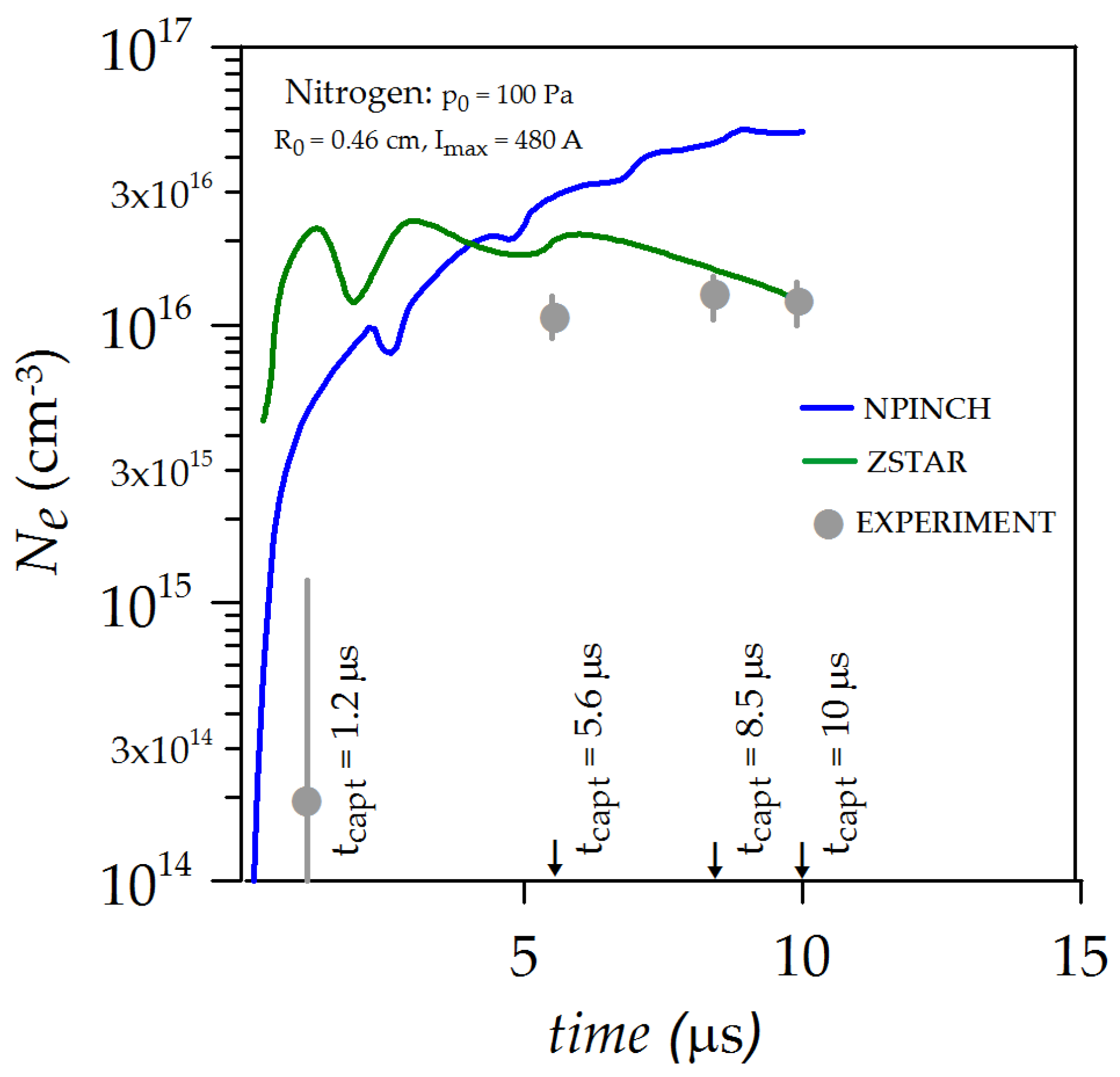 Applsci 11 10253 g010