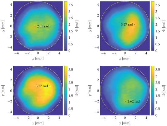 Applsci 11 10253 g0a1