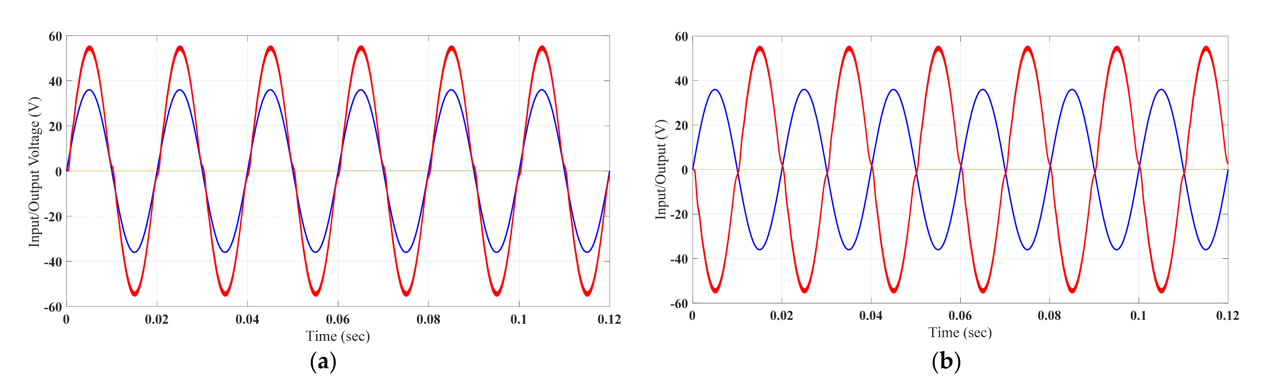 Applsci 11 10254 g010
