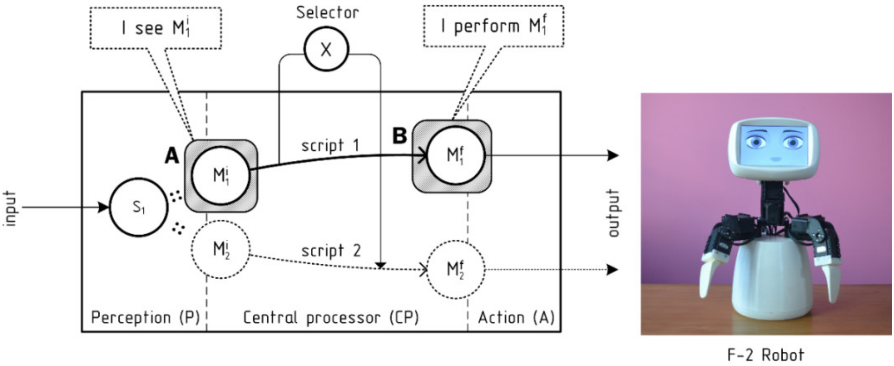 Applsci 11 10255 g001