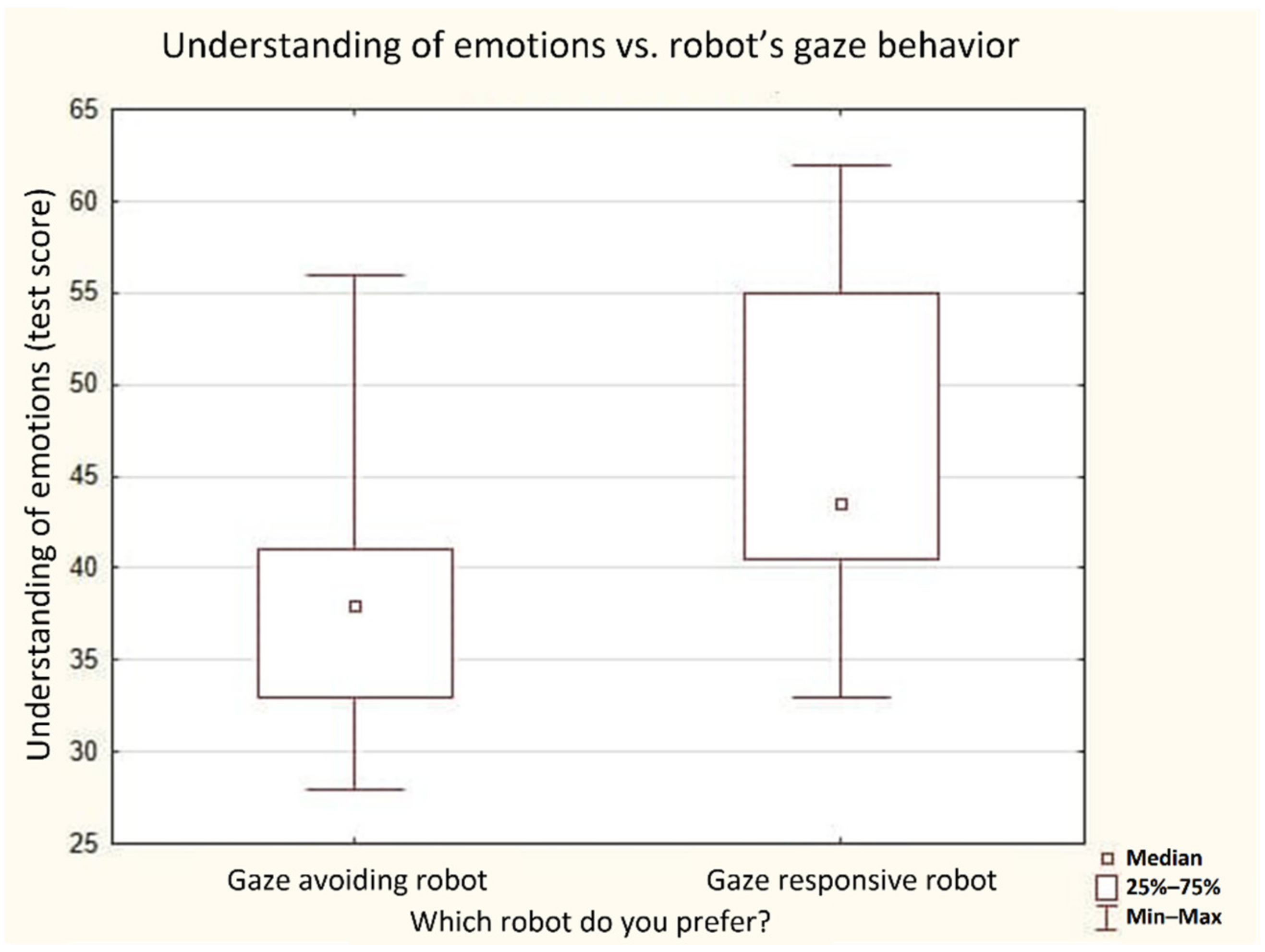 Applsci 11 10255 g006