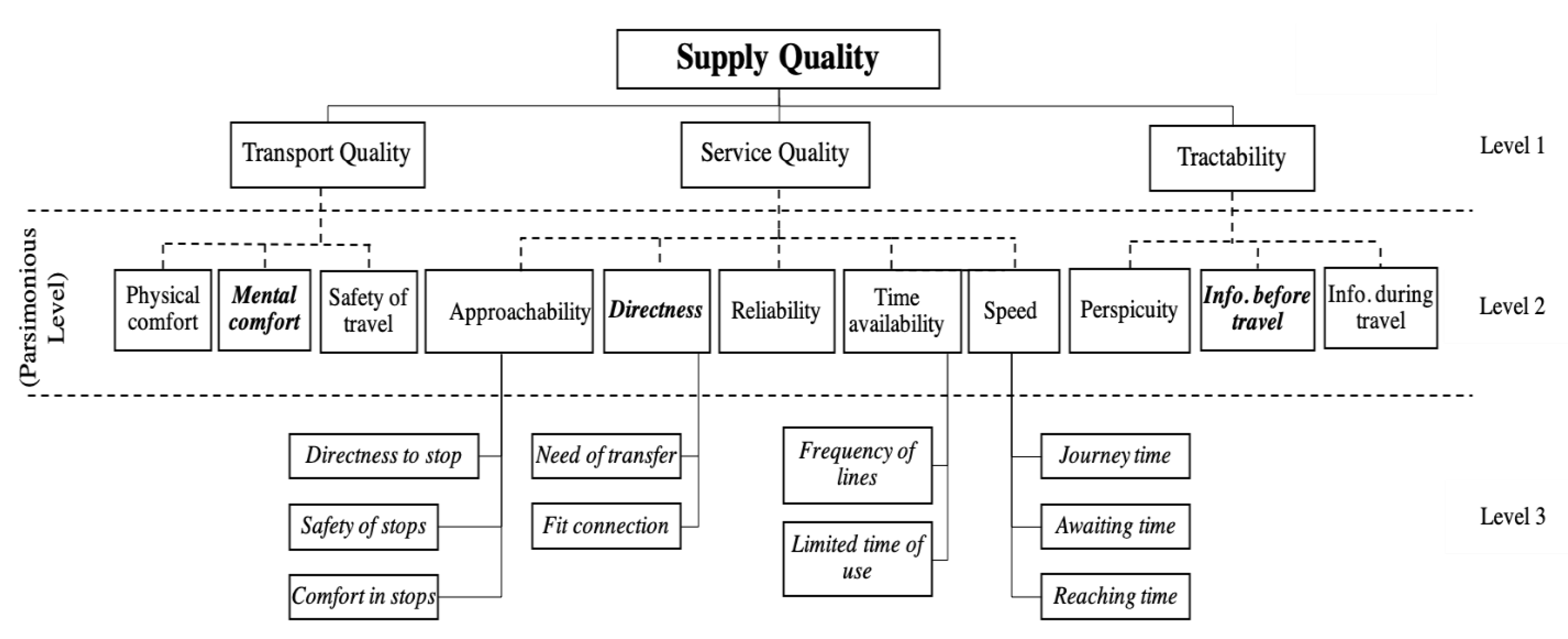 Applsci 11 10256 g002
