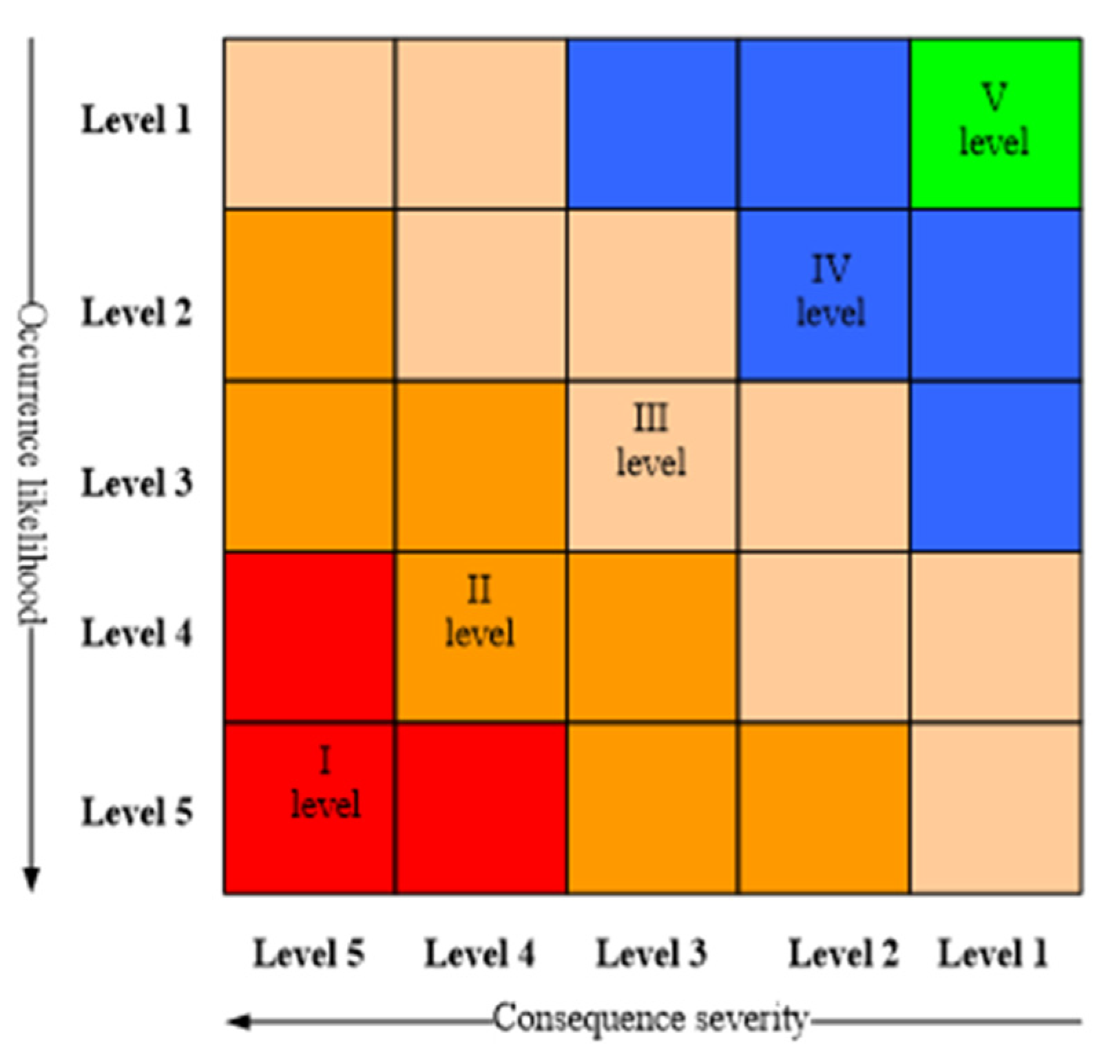 Applsci 11 10258 g003