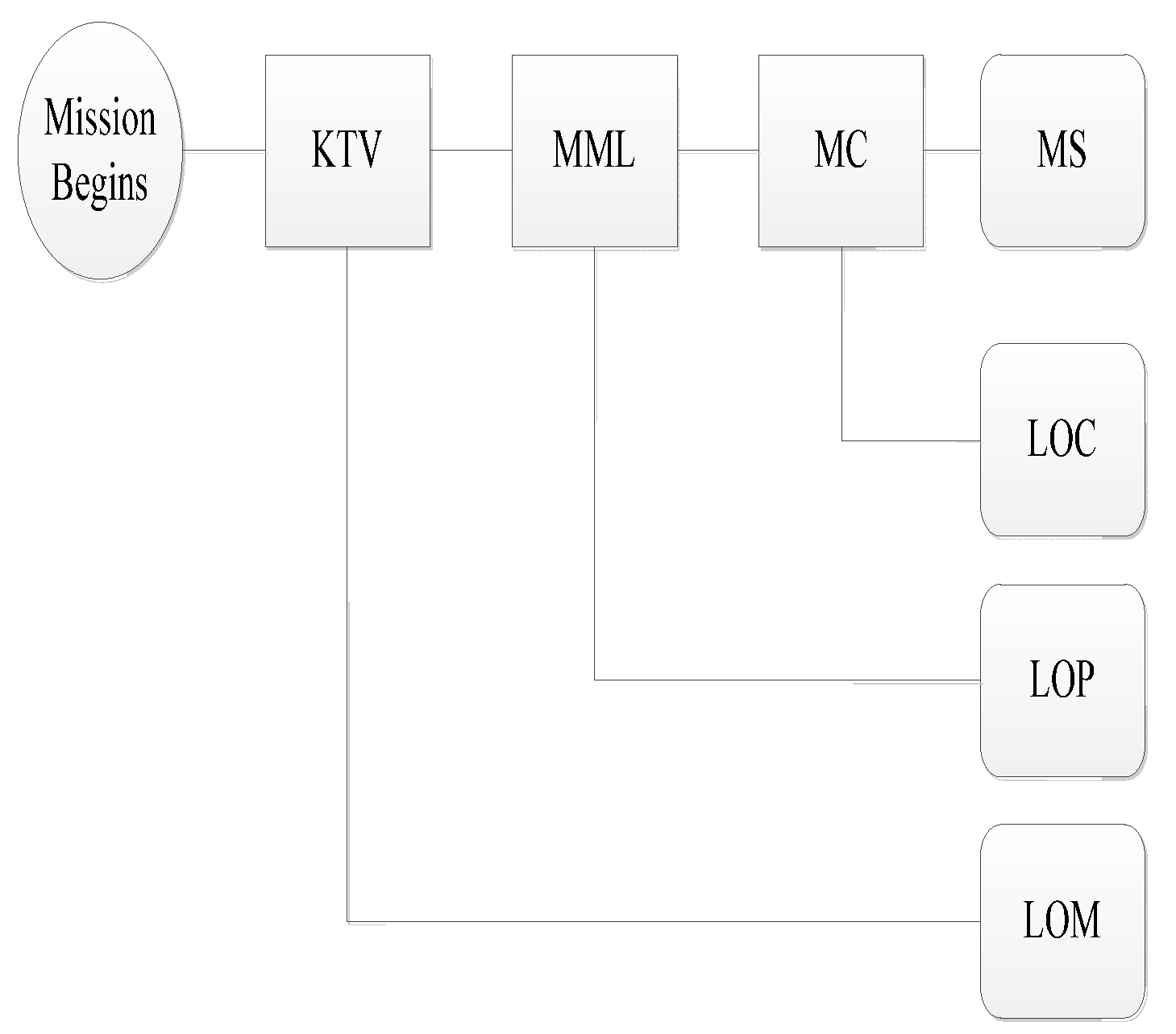 Applsci 11 10258 g004