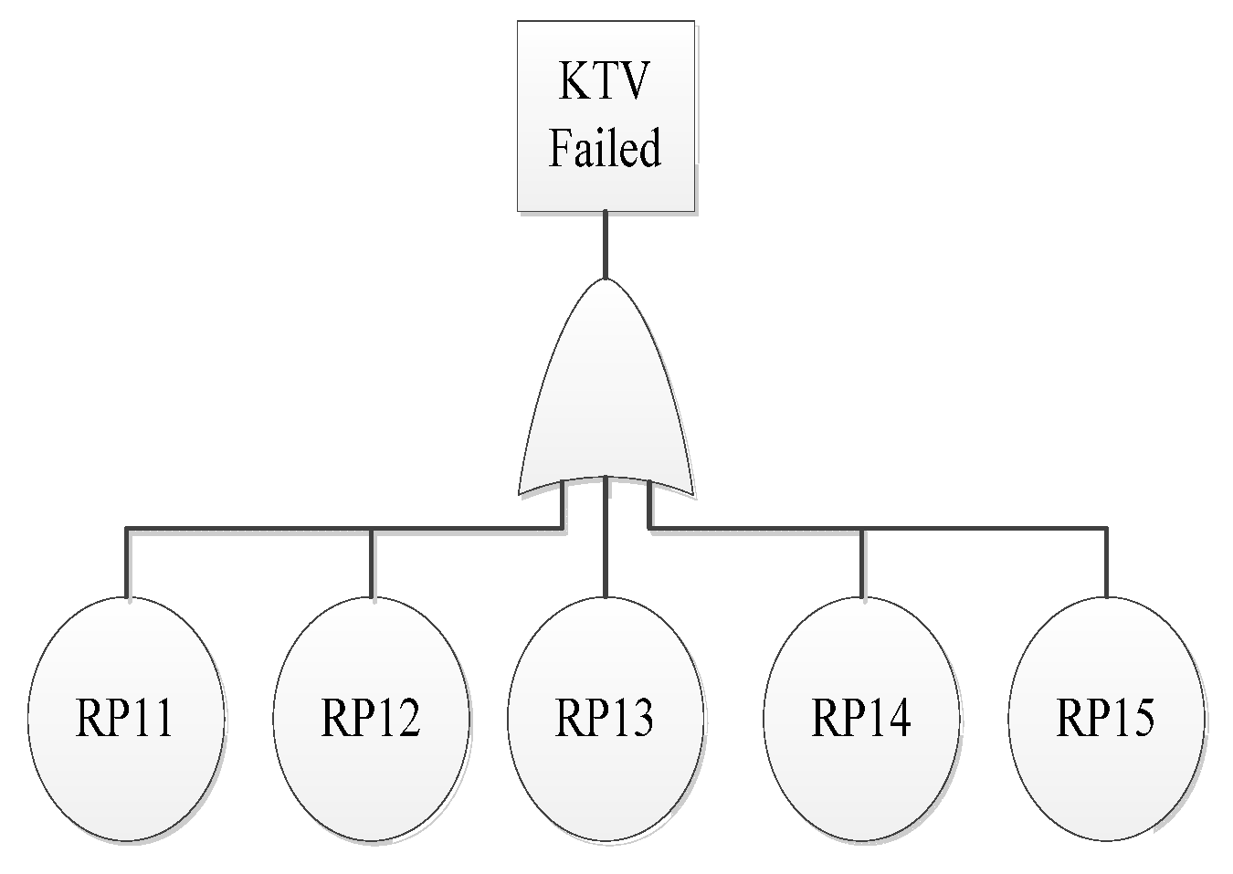 Applsci 11 10258 g005